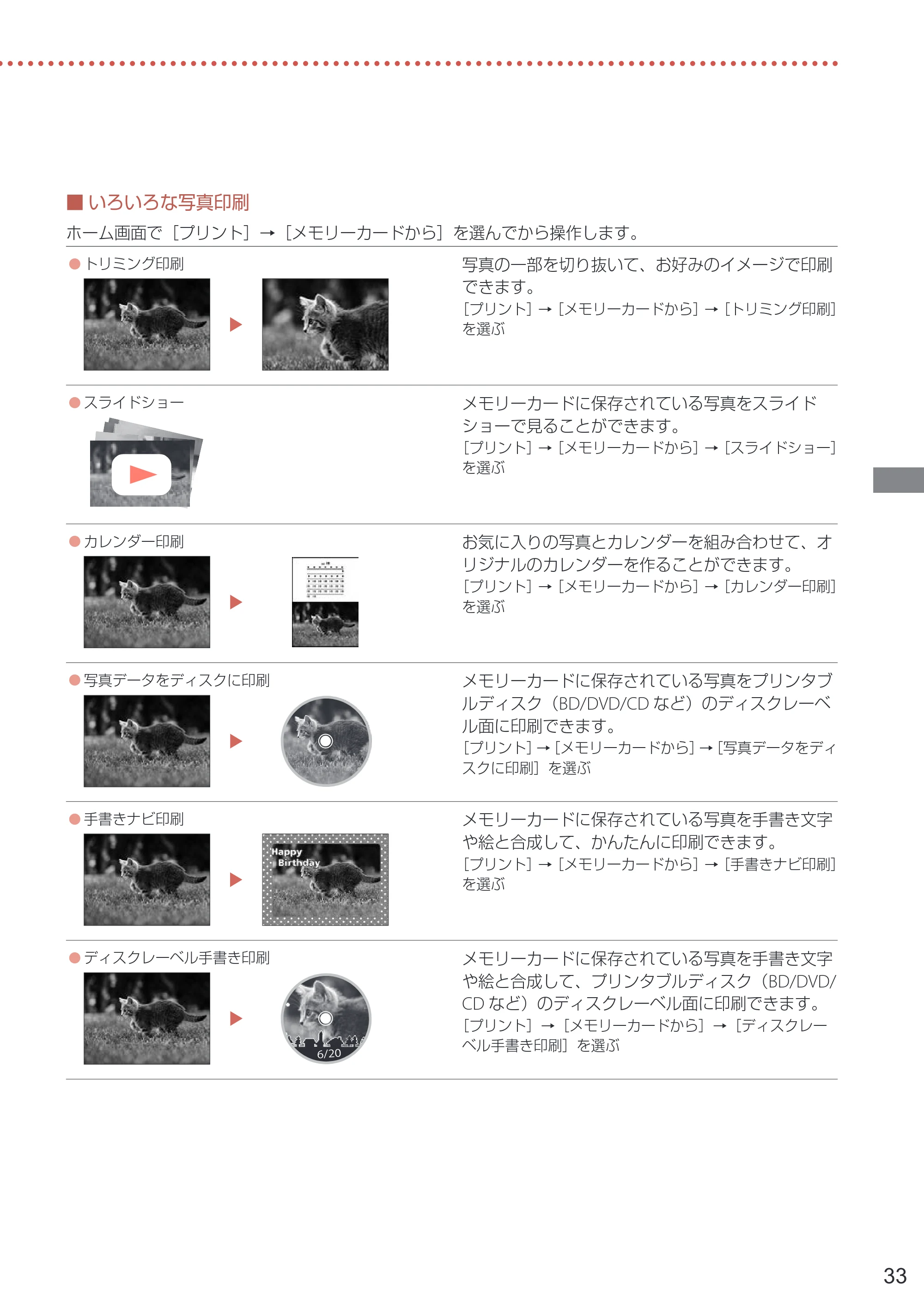 キヤノン PIXUS XK90 設置・基本操作マニュアル 2020年8月27日掲載（PDF：6.70MB） — 原本ページ — 35ページ