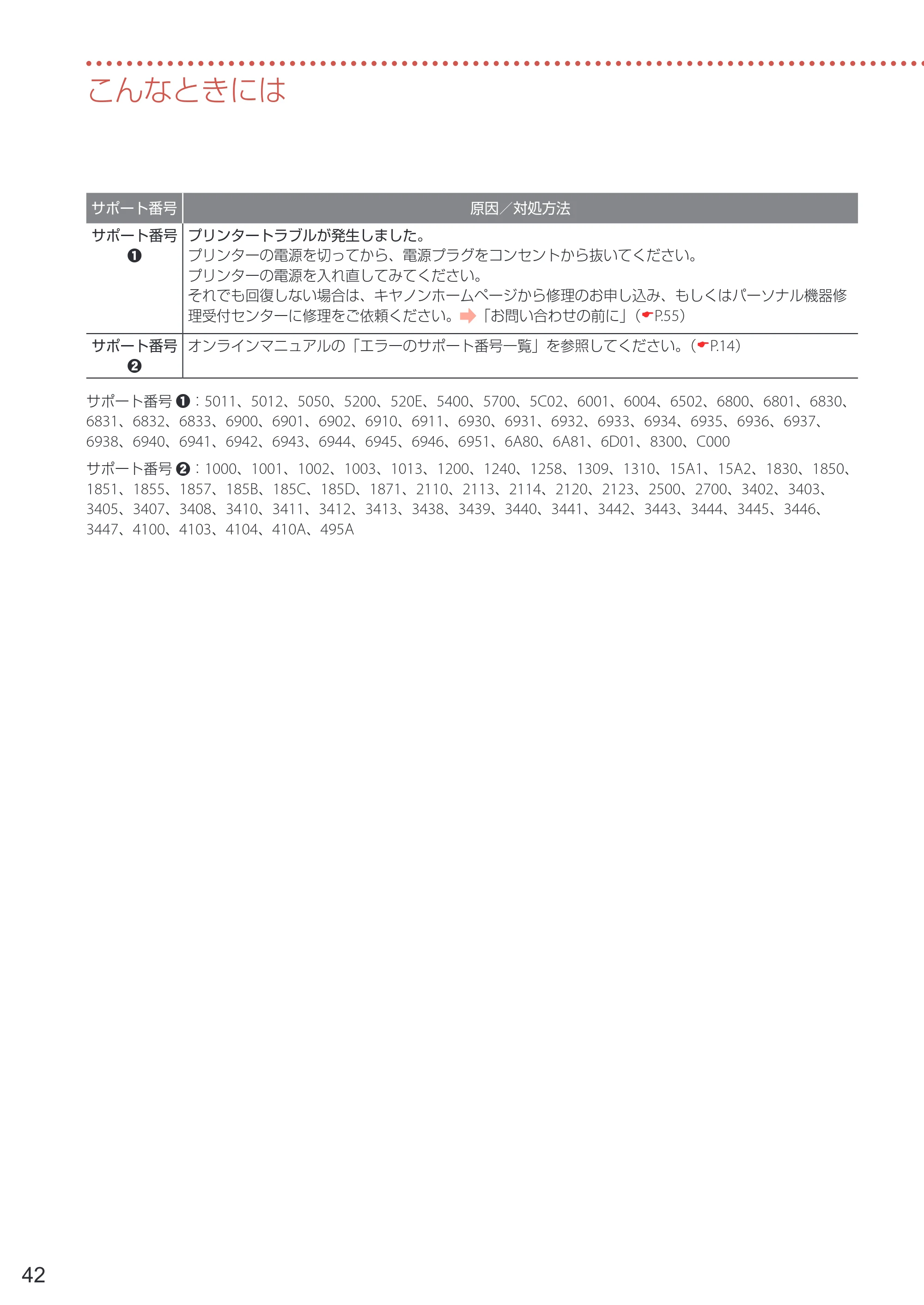 キヤノン PIXUS XK90 設置・基本操作マニュアル 2020年8月27日掲載（PDF：6.70MB） — 原本ページ — 44ページ