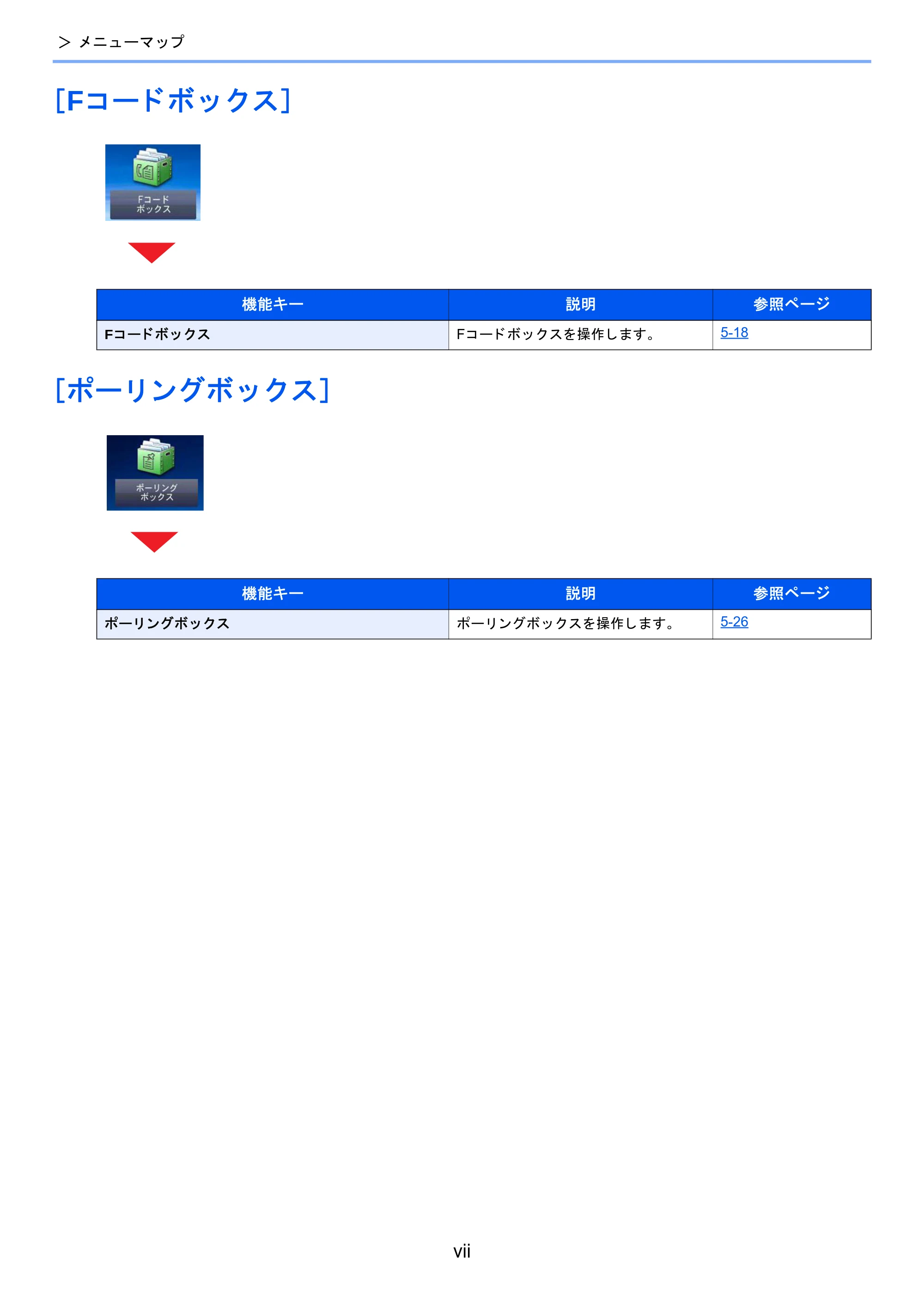 京セラ TASKalfa 2460ci/2460ci+ / TASKalfa 2470ci/2470ci+ / TASKalfa 2510i/2510i+ TASKalfa 2520i/2520i+/2510i/2510i+ FAXSystem13 使用説明書 — ［Fコードボックス］ — 原本ページ — 9ページ