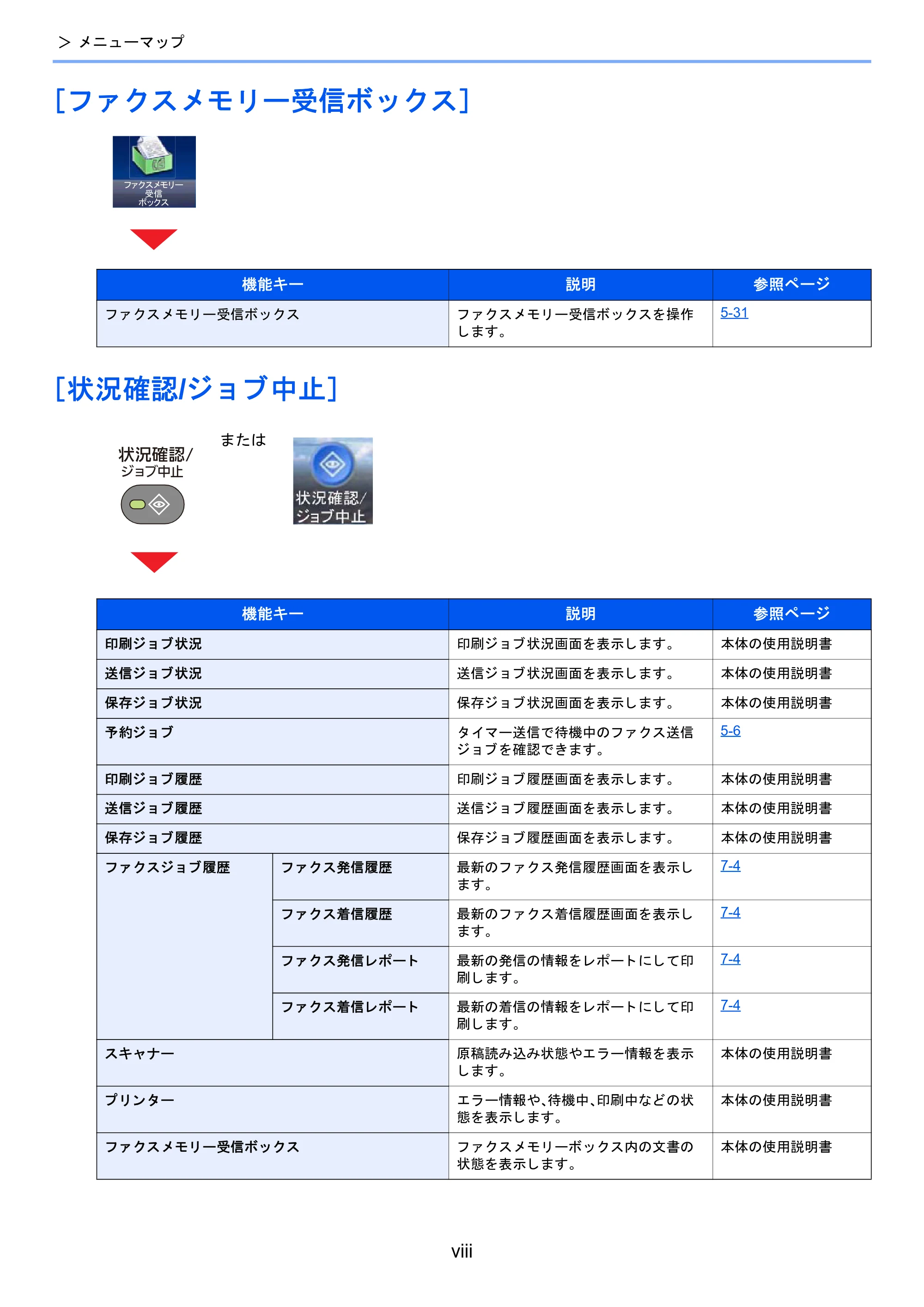 京セラ TASKalfa 2460ci/2460ci+ / TASKalfa 2470ci/2470ci+ / TASKalfa 2510i/2510i+ TASKalfa 2520i/2520i+/2510i/2510i+ FAXSystem13 使用説明書 — ［ファクスメモリー受信ボックス］ — 原本ページ — 10ページ