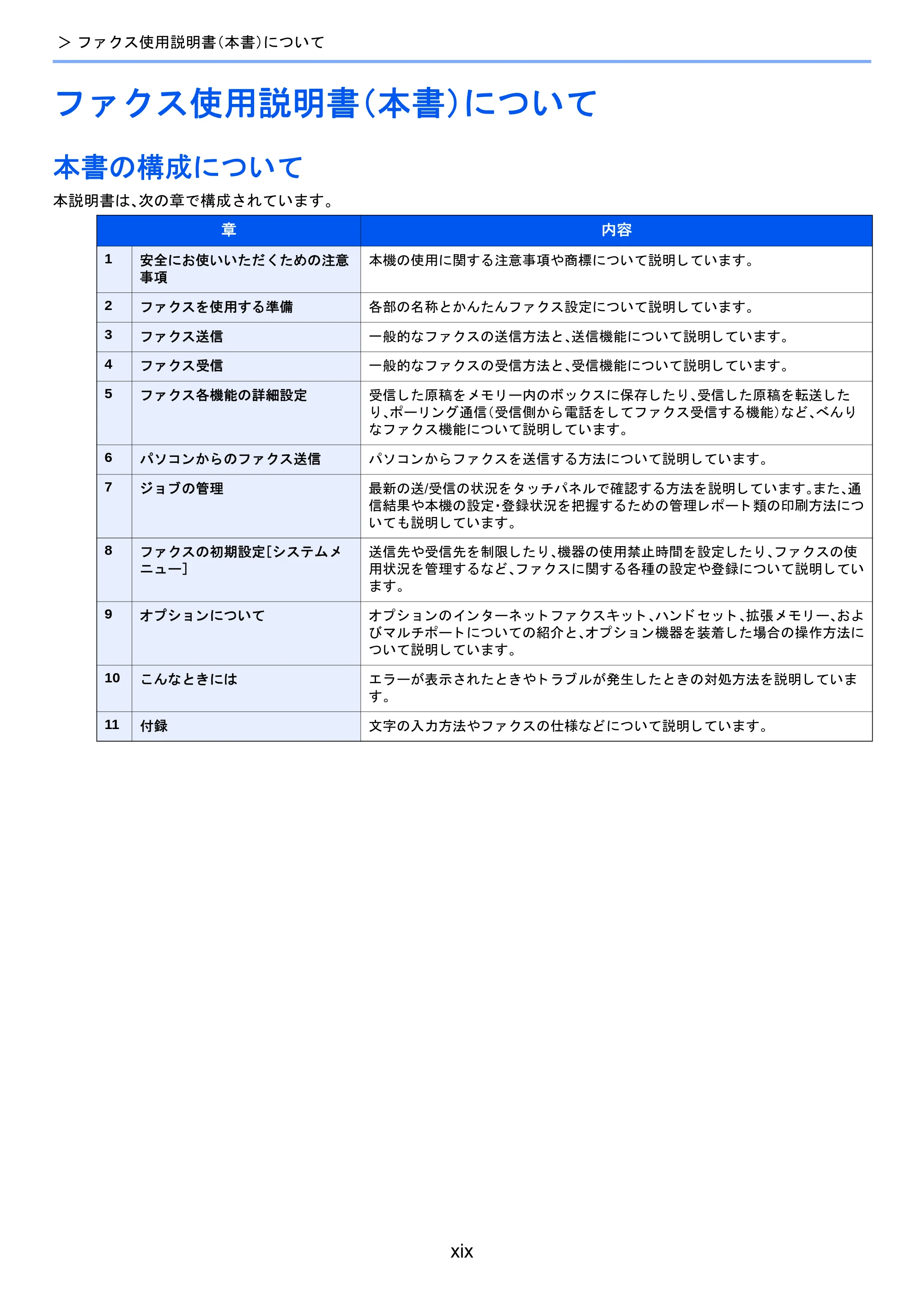 京セラ TASKalfa 2460ci/2460ci+ / TASKalfa 2470ci/2470ci+ / TASKalfa 2510i/2510i+ TASKalfa 2520i/2520i+/2510i/2510i+ FAXSystem13 使用説明書 — ファクス使用説明書(本書)について — 原本ページ — 21ページ