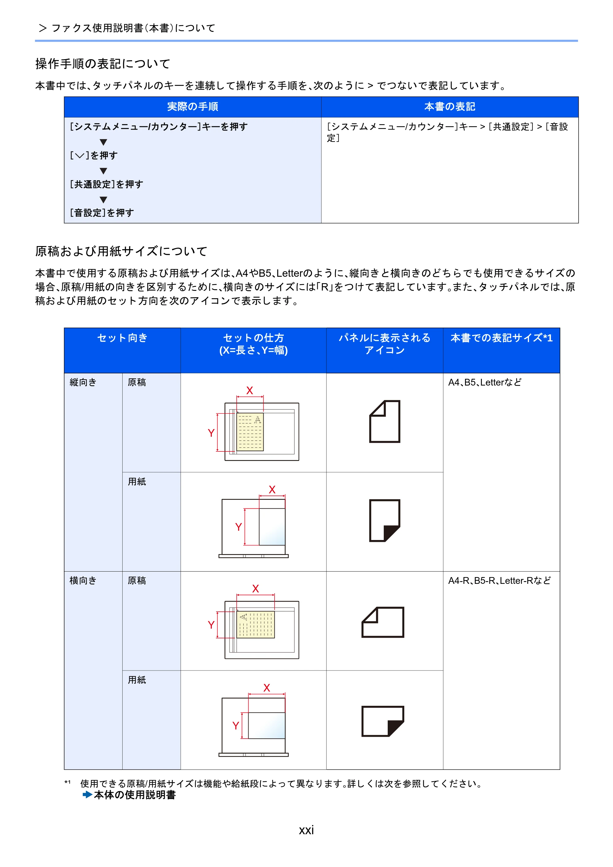 京セラ TASKalfa 2460ci/2460ci+ / TASKalfa 2470ci/2470ci+ / TASKalfa 2510i/2510i+ TASKalfa 2520i/2520i+/2510i/2510i+ FAXSystem13 使用説明書 — 原本ページ — 23ページ