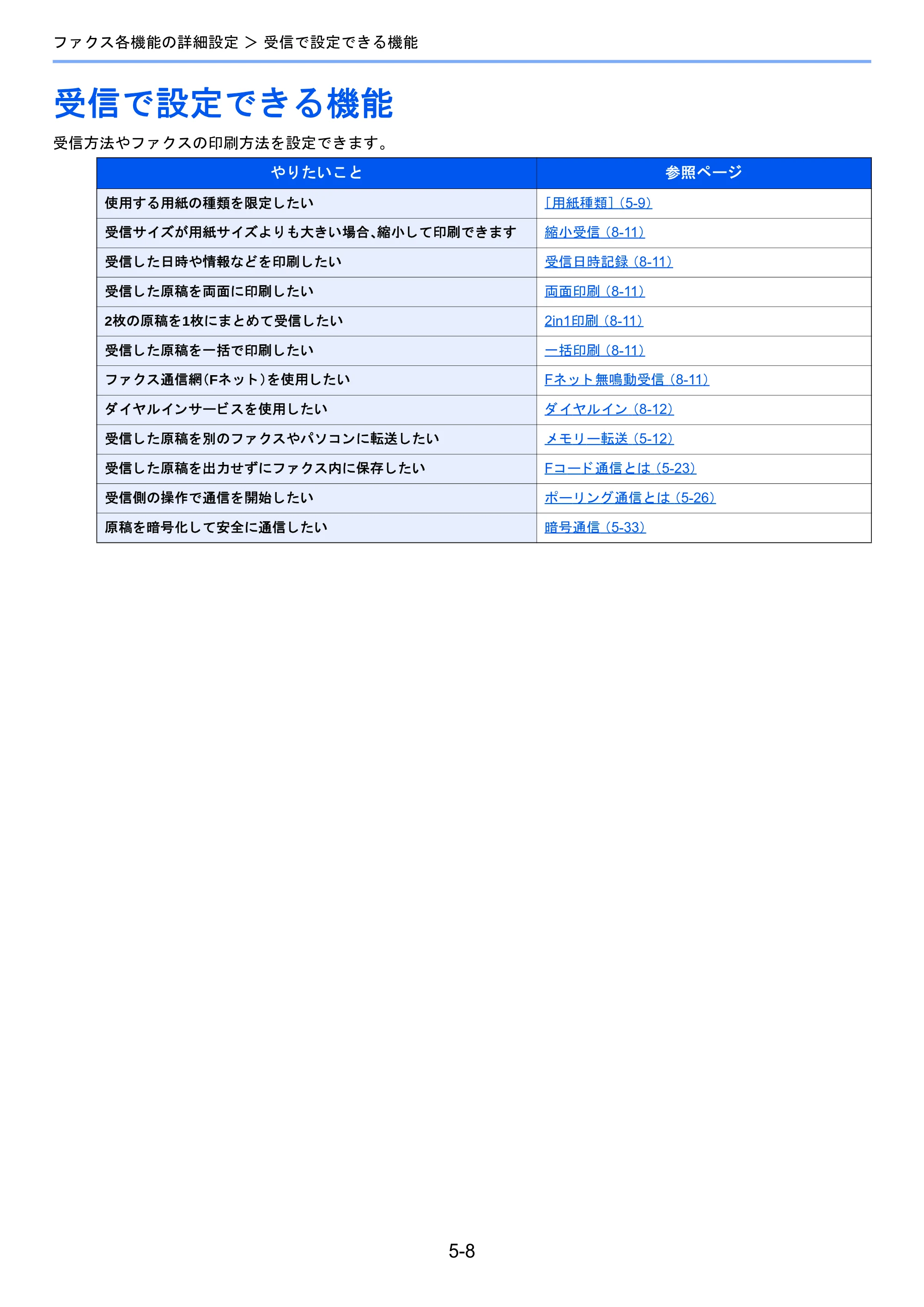 京セラ TASKalfa 2460ci/2460ci+ / TASKalfa 2470ci/2470ci+ / TASKalfa 2510i/2510i+ TASKalfa 2520i/2520i+/2510i/2510i+ FAXSystem13 使用説明書 — 受信で設定できる機能 — 原本ページ — 76ページ
