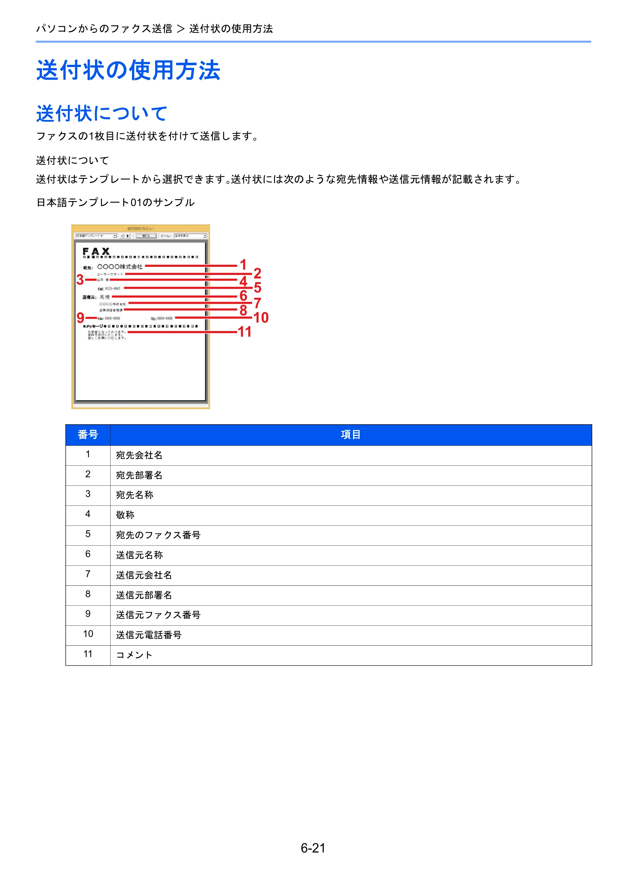 京セラ TASKalfa 2460ci/2460ci+ / TASKalfa 2470ci/2470ci+ / TASKalfa 2510i/2510i+ TASKalfa 2520i/2520i+/2510i/2510i+ FAXSystem13 使用説明書 — 送付状の使用方法 — 原本ページ — 125ページ