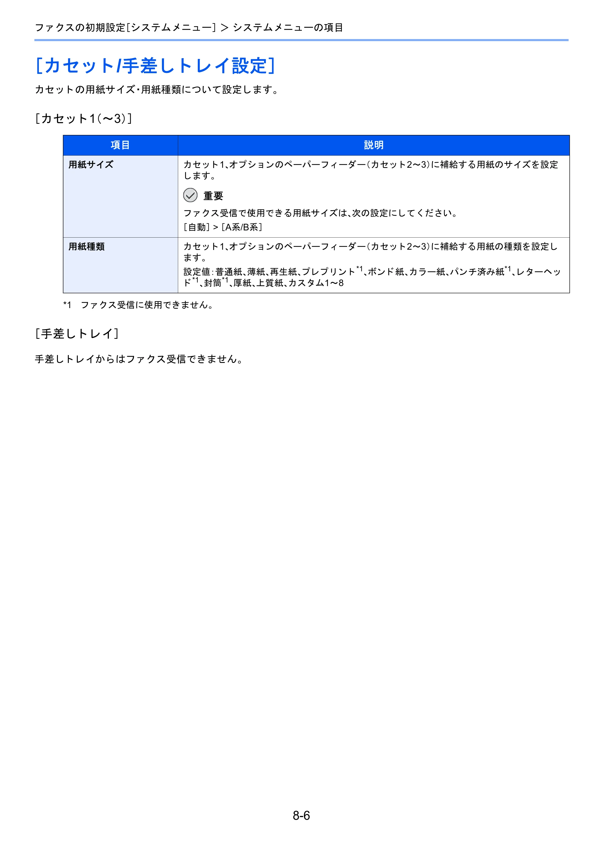 京セラ TASKalfa 2460ci/2460ci+ / TASKalfa 2470ci/2470ci+ / TASKalfa 2510i/2510i+ TASKalfa 2520i/2520i+/2510i/2510i+ FAXSystem13 使用説明書 — ［カセット/手差しトレイ設定］ — 原本ページ — 151ページ