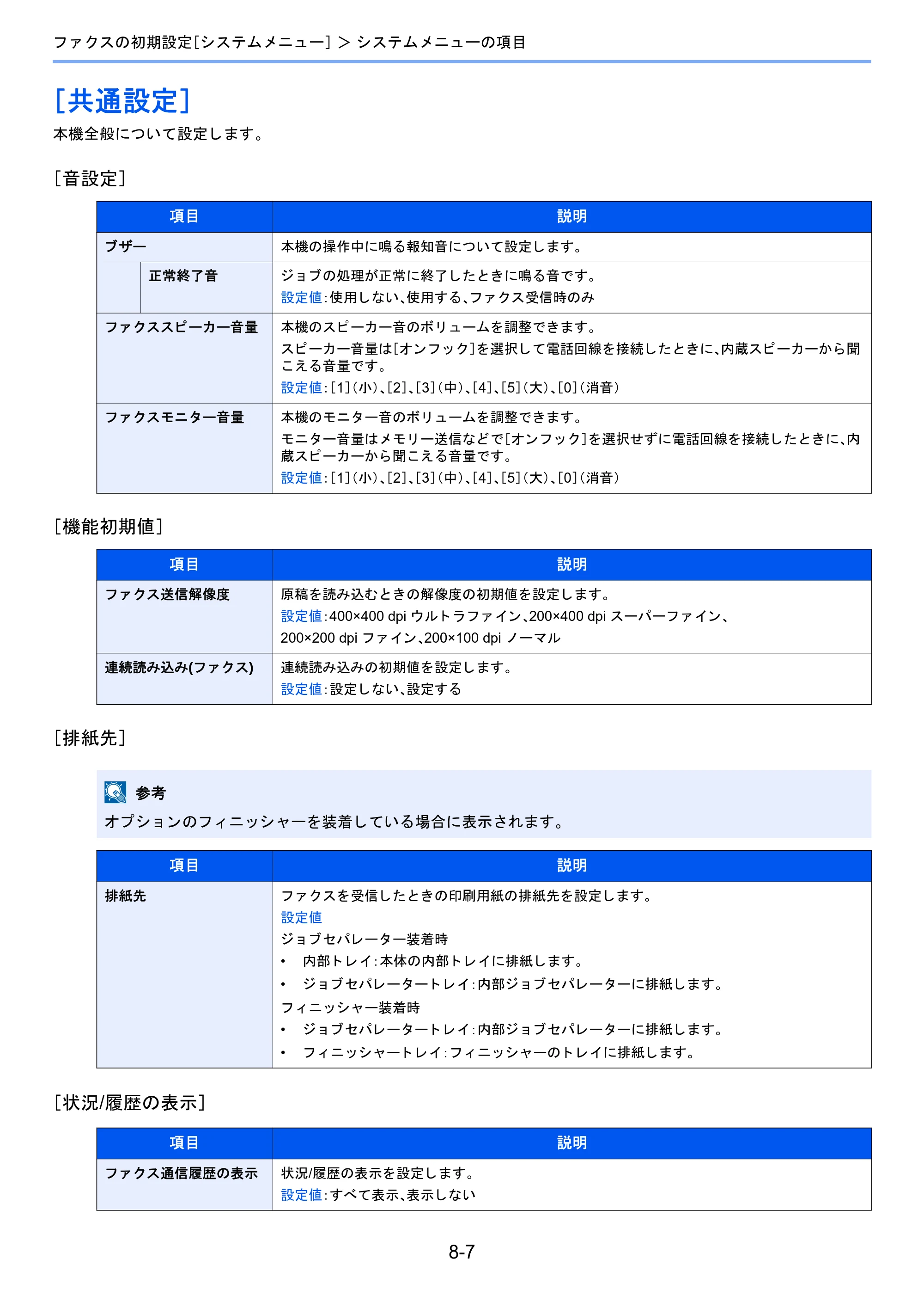 京セラ TASKalfa 2460ci/2460ci+ / TASKalfa 2470ci/2470ci+ / TASKalfa 2510i/2510i+ TASKalfa 2520i/2520i+/2510i/2510i+ FAXSystem13 使用説明書 — ［共通設定］ — 原本ページ — 152ページ