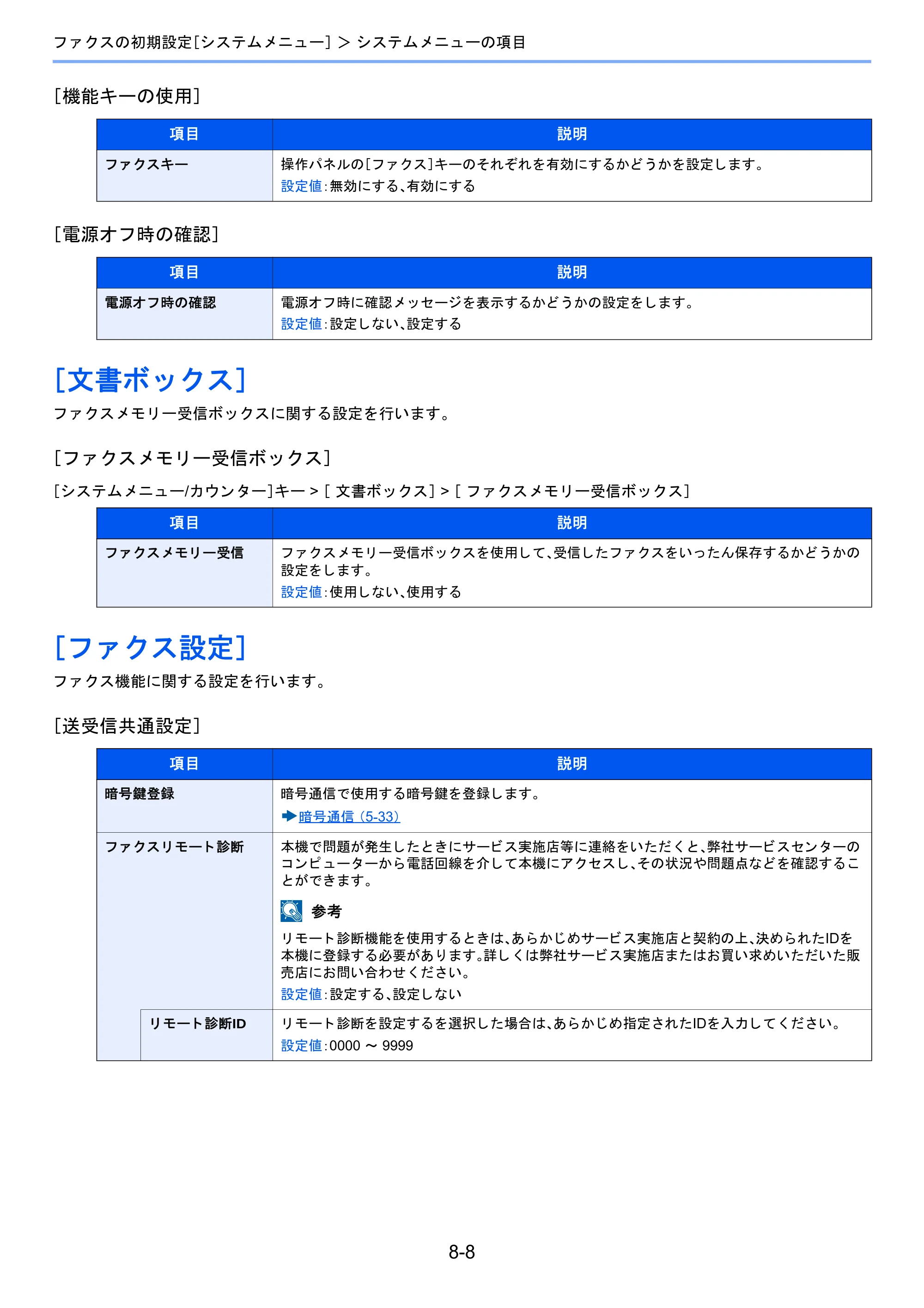 京セラ TASKalfa 2460ci/2460ci+ / TASKalfa 2470ci/2470ci+ / TASKalfa 2510i/2510i+ TASKalfa 2520i/2520i+/2510i/2510i+ FAXSystem13 使用説明書 — ［文書ボックス］ — 原本ページ — 153ページ
