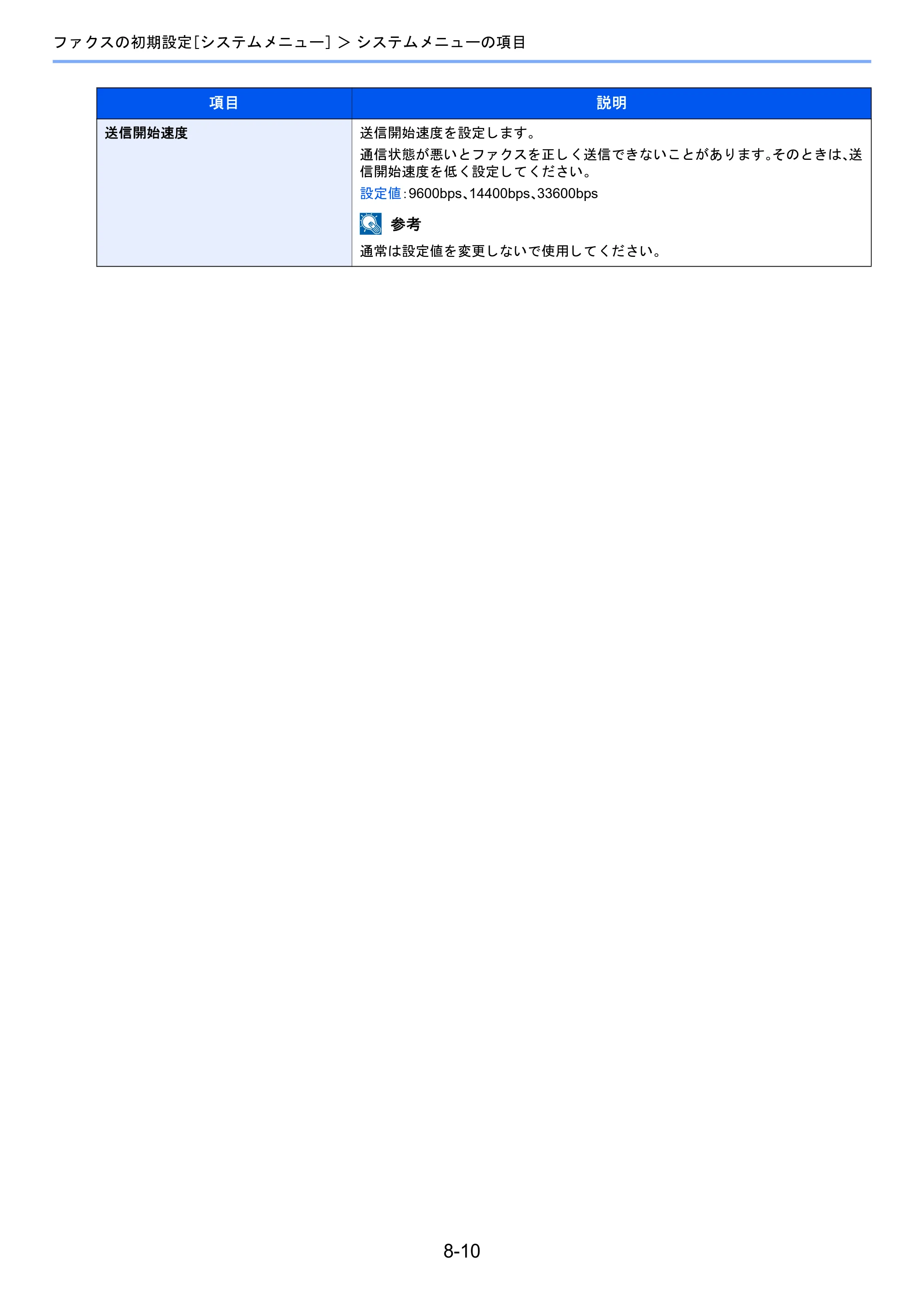 京セラ TASKalfa 2460ci/2460ci+ / TASKalfa 2470ci/2470ci+ / TASKalfa 2510i/2510i+ TASKalfa 2520i/2520i+/2510i/2510i+ FAXSystem13 使用説明書 — 原本ページ — 155ページ