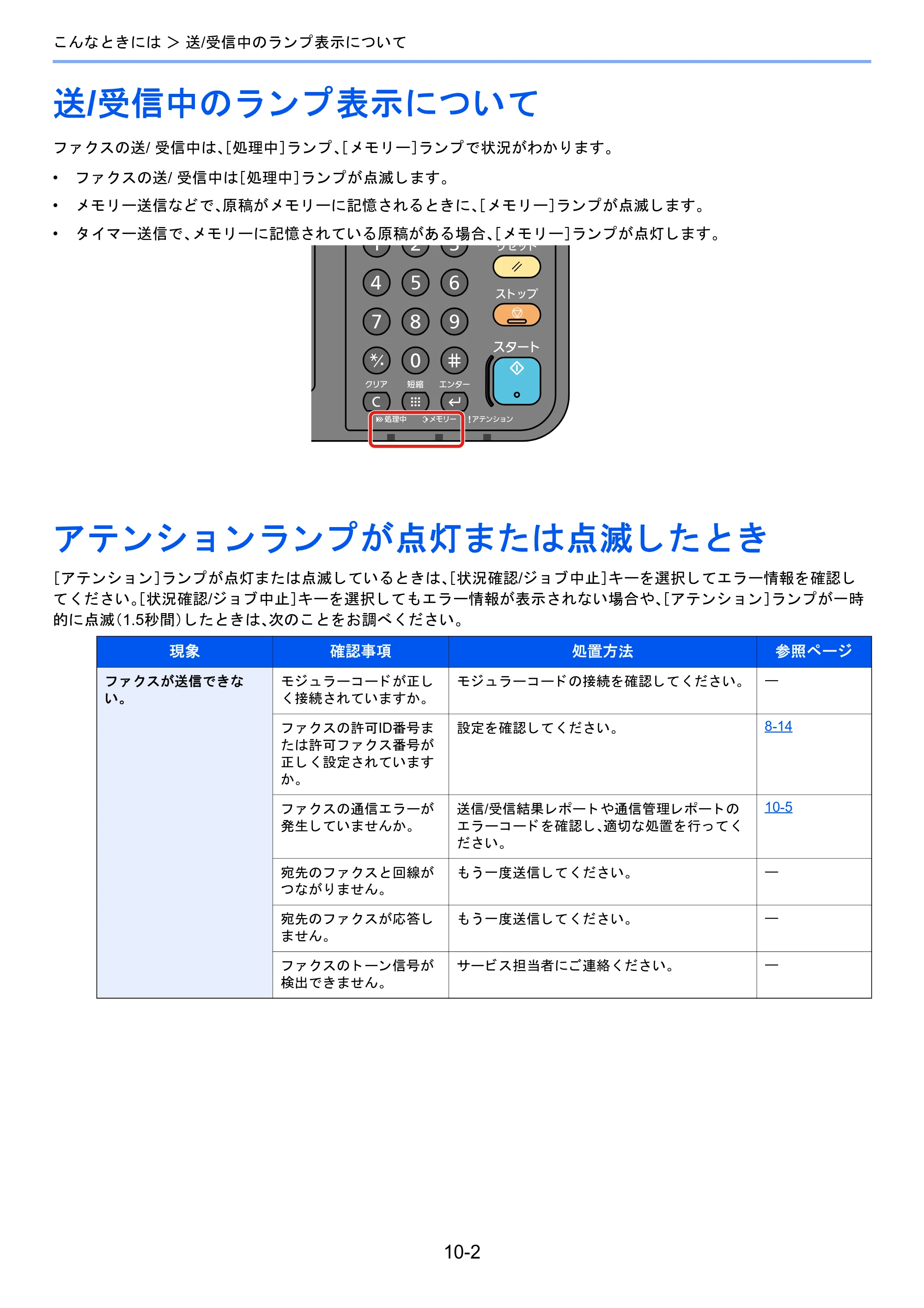 京セラ TASKalfa 2460ci/2460ci+ / TASKalfa 2470ci/2470ci+ / TASKalfa 2510i/2510i+ TASKalfa 2520i/2520i+/2510i/2510i+ FAXSystem13 使用説明書 — 送/受信中のランプ表示について — 原本ページ — 179ページ