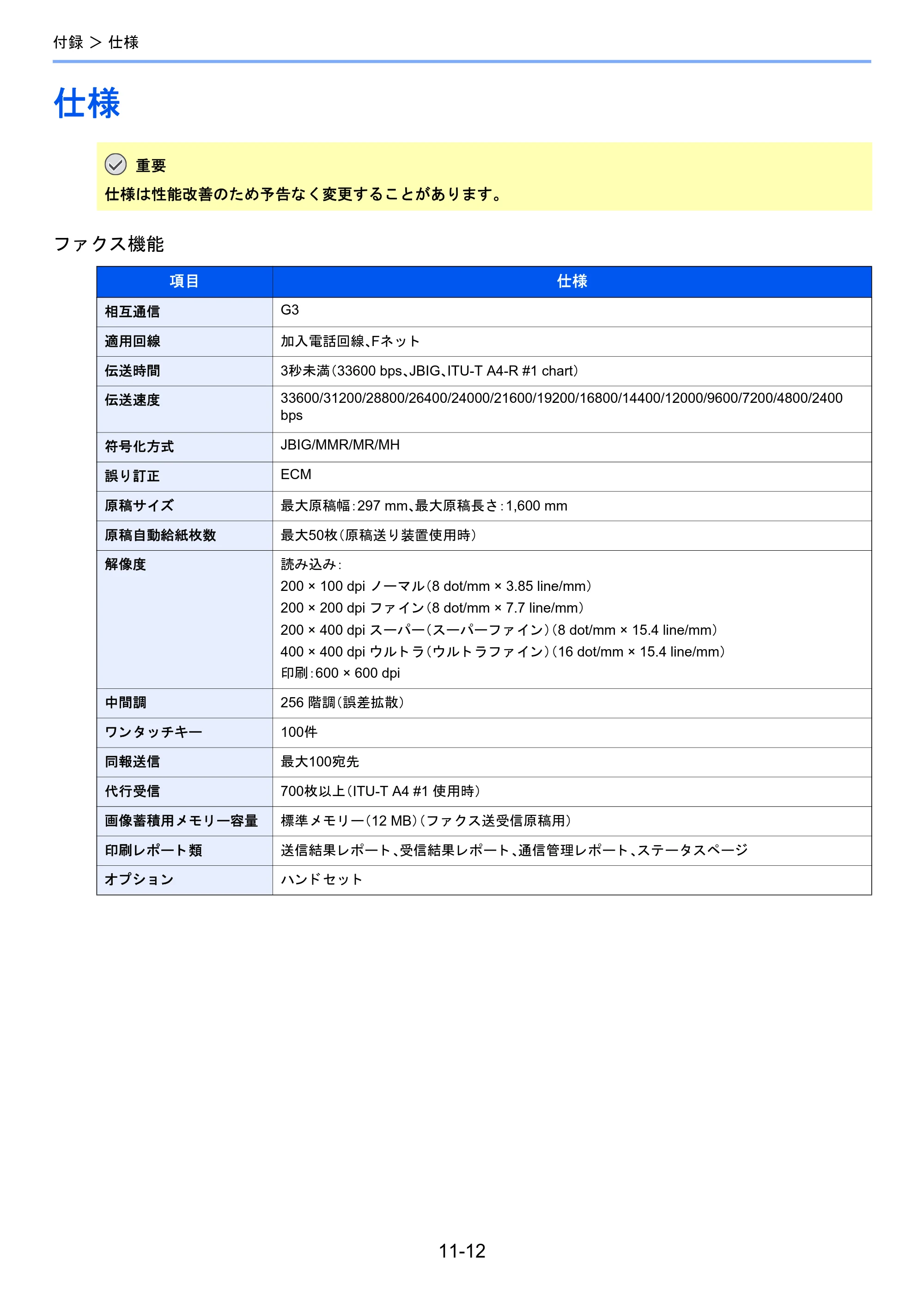 京セラ TASKalfa 2460ci/2460ci+ / TASKalfa 2470ci/2470ci+ / TASKalfa 2510i/2510i+ TASKalfa 2520i/2520i+/2510i/2510i+ FAXSystem13 使用説明書 — 仕様 — 原本ページ — 198ページ