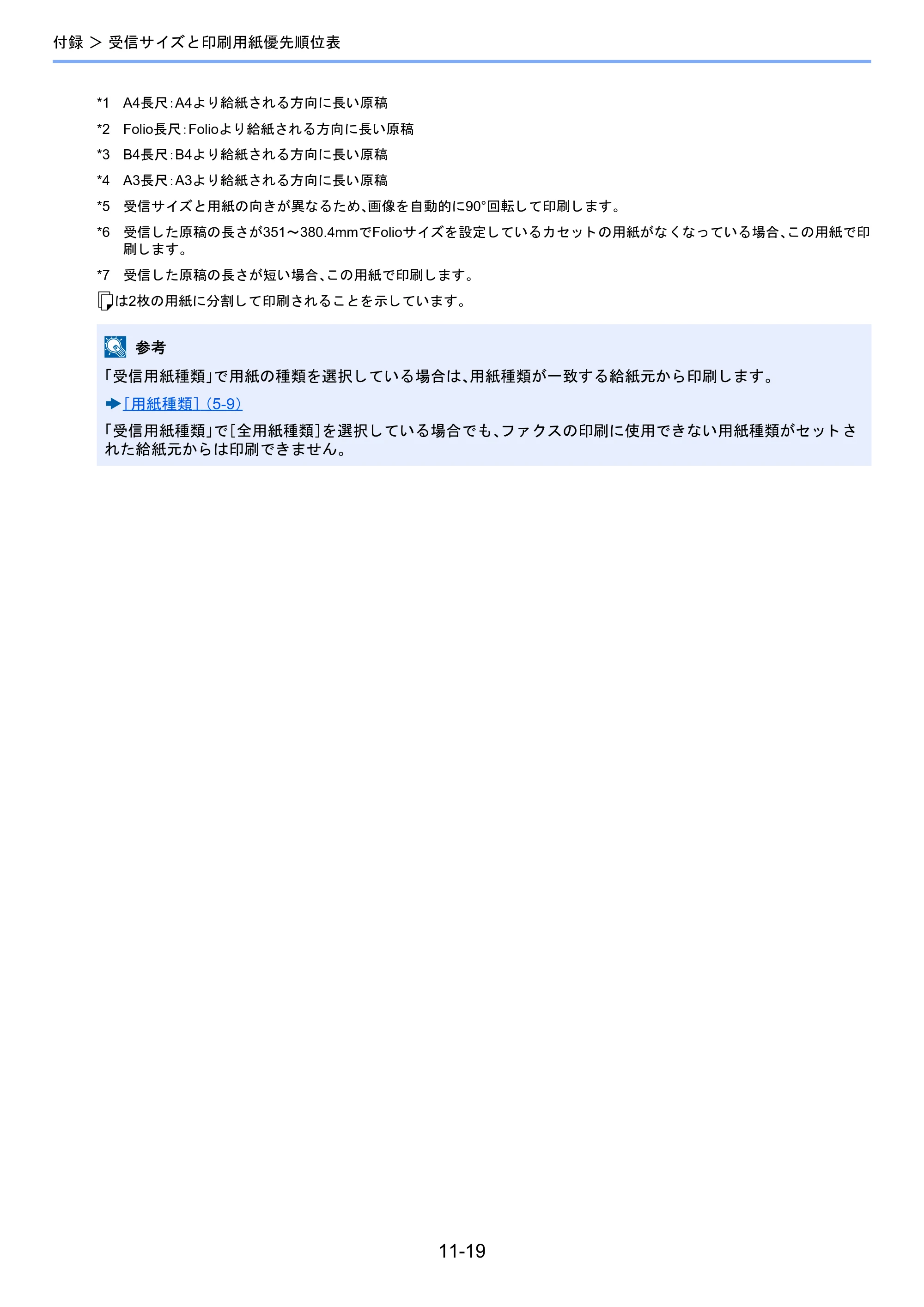 京セラ TASKalfa 2460ci/2460ci+ / TASKalfa 2470ci/2470ci+ / TASKalfa 2510i/2510i+ TASKalfa 2520i/2520i+/2510i/2510i+ FAXSystem13 使用説明書 — 原本ページ — 205ページ
