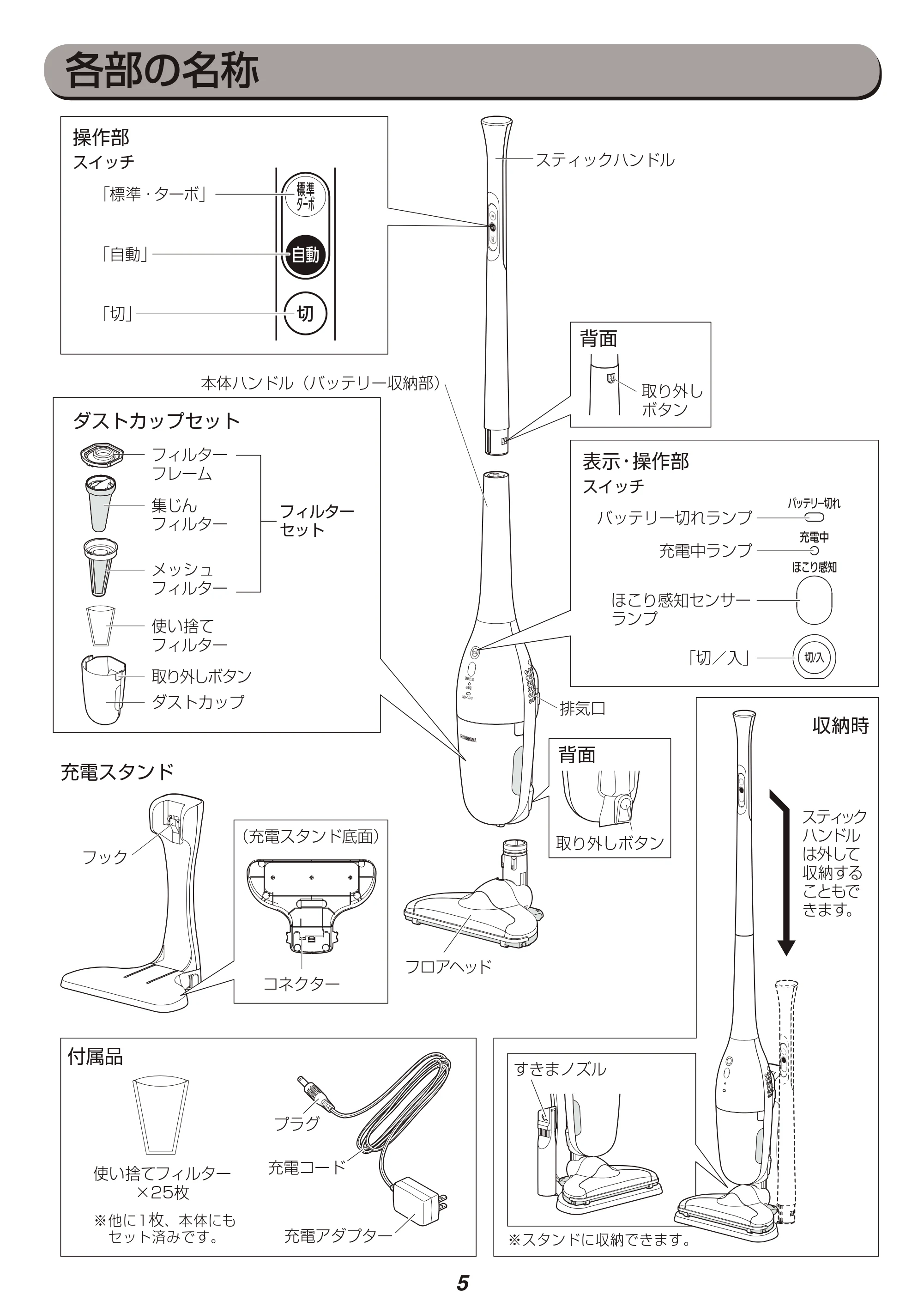アイリスオーヤマ KIC-SDC3 取扱説明書 — 原本ページ — 5ページ