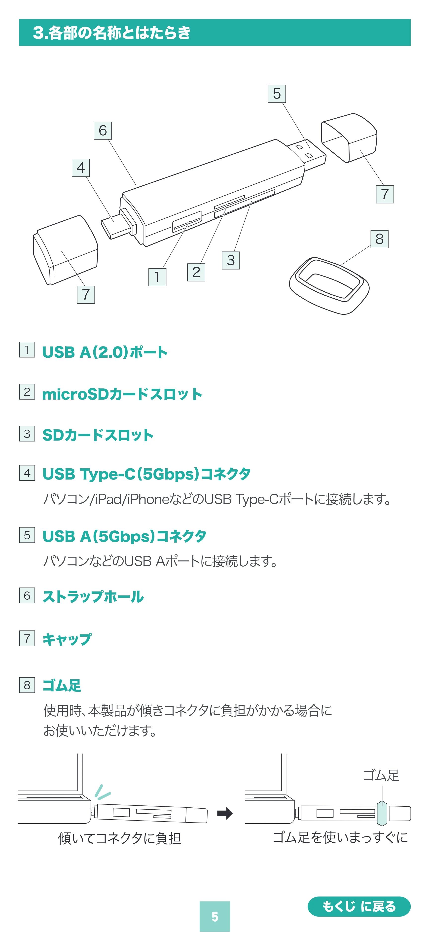 サンワサプライ ADR-5TCMSD5BK 取扱説明書 — 原本ページ — 5ページ