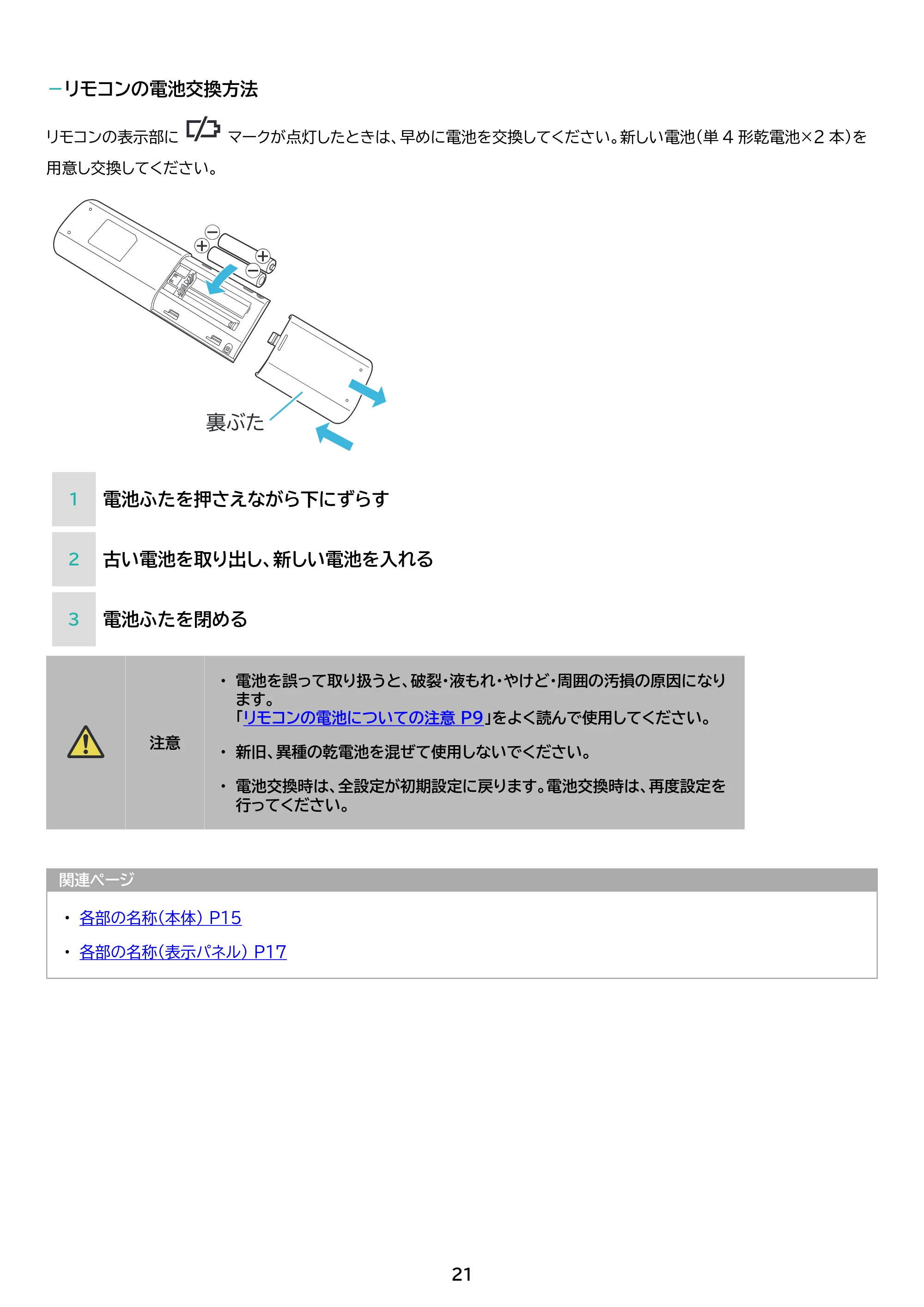 アイリスオーヤマ Wi-Fi / IHF-4007W 取扱説明書 — 原本ページ — 21ページ