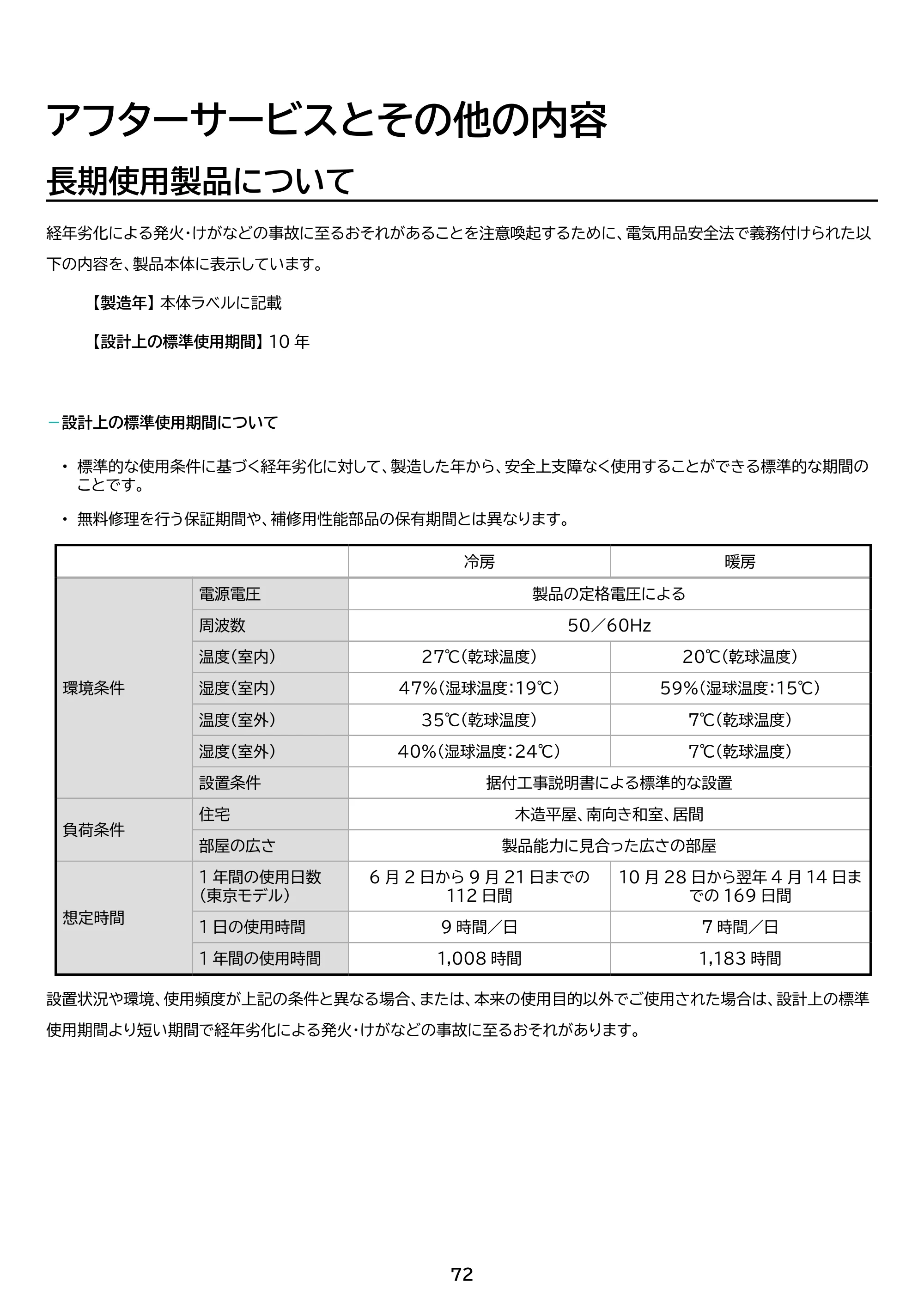 アイリスオーヤマ Wi-Fi / IHF-4007W 取扱説明書 — 原本ページ — 72ページ