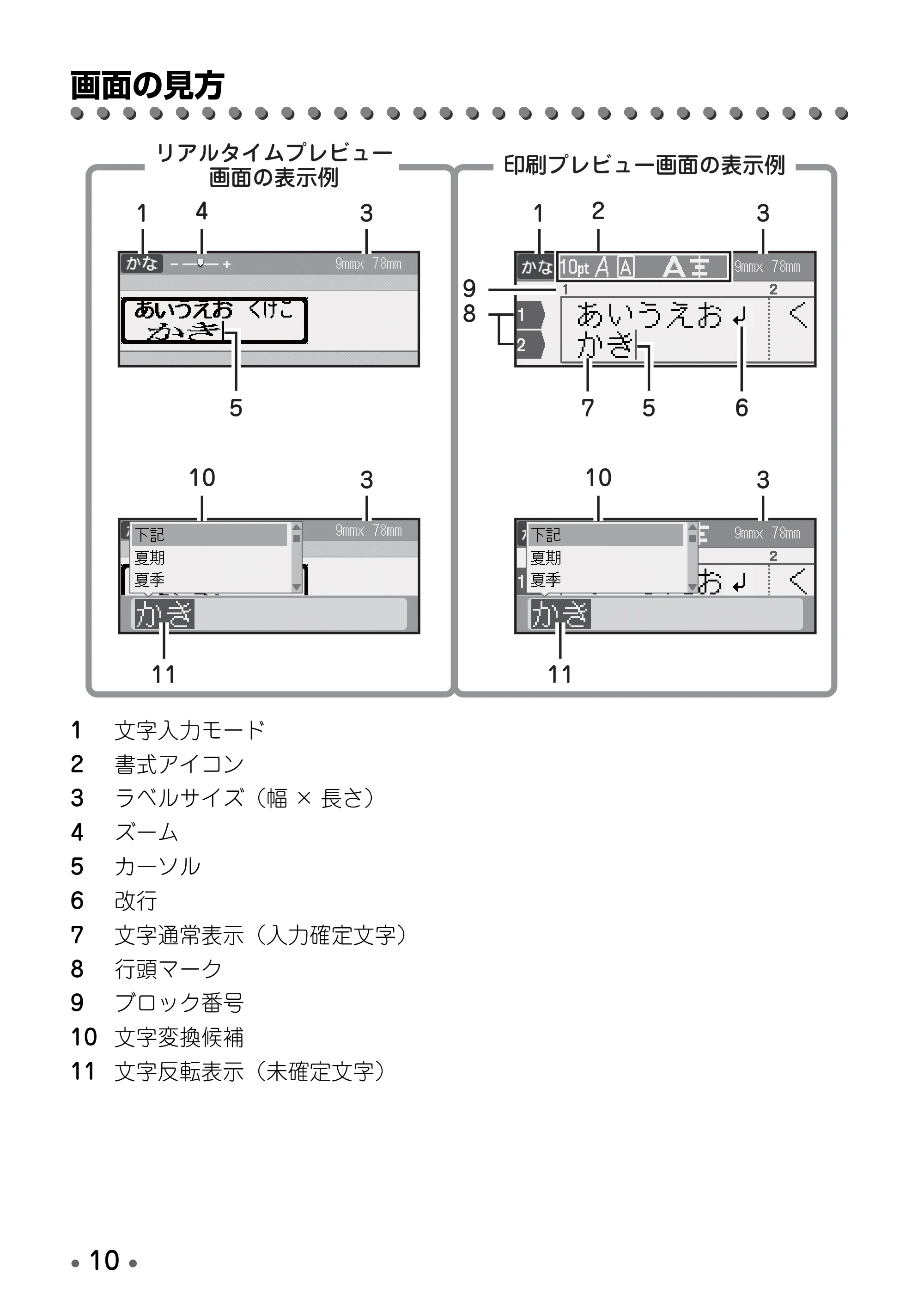 ブラザー PT-D600 取扱説明書 — 画面の見方 — 原本ページ — 12ページ