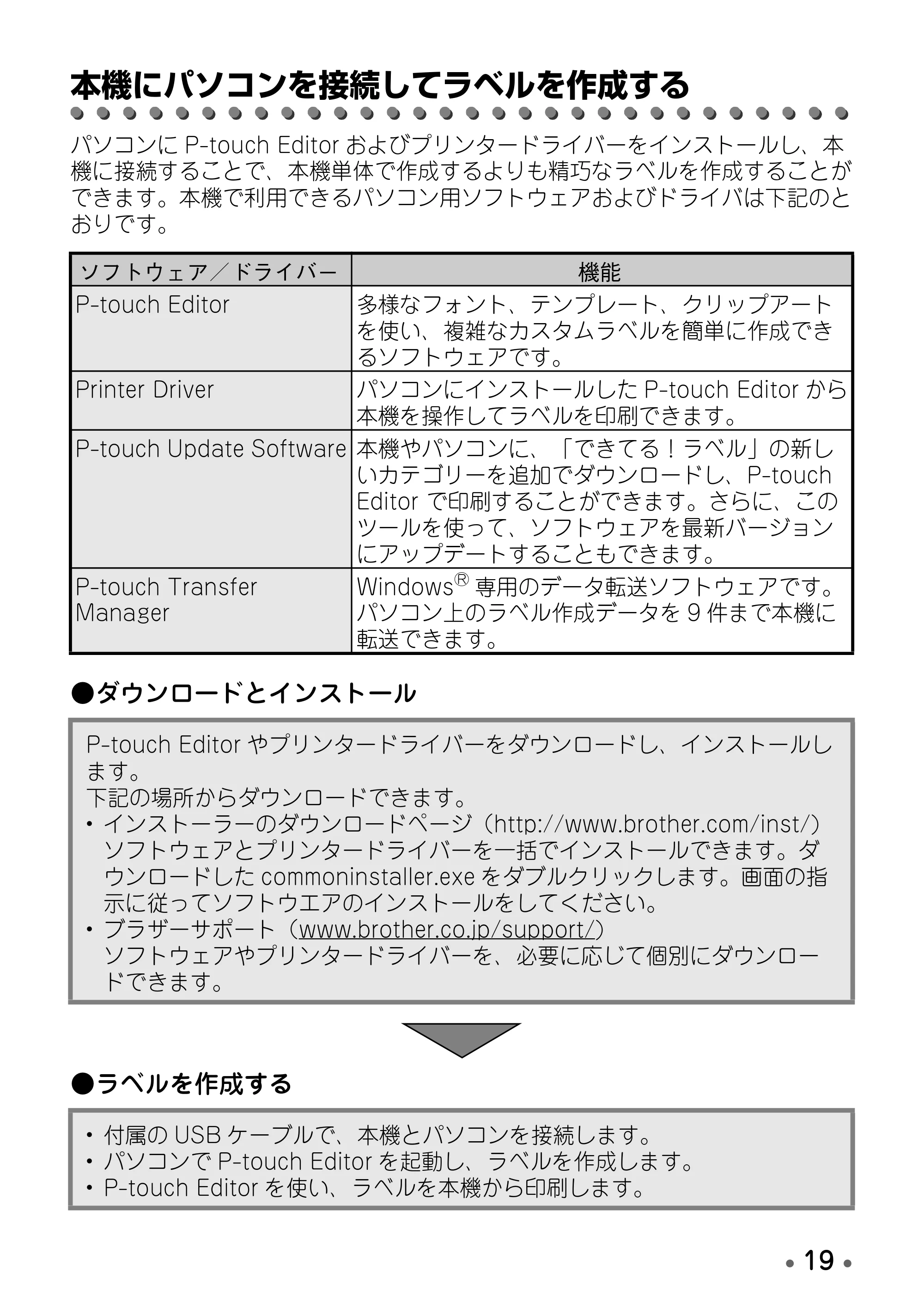 ブラザー PT-D600 取扱説明書 — 本機にパソコンを接続してラベルを作成する — 原本ページ — 21ページ