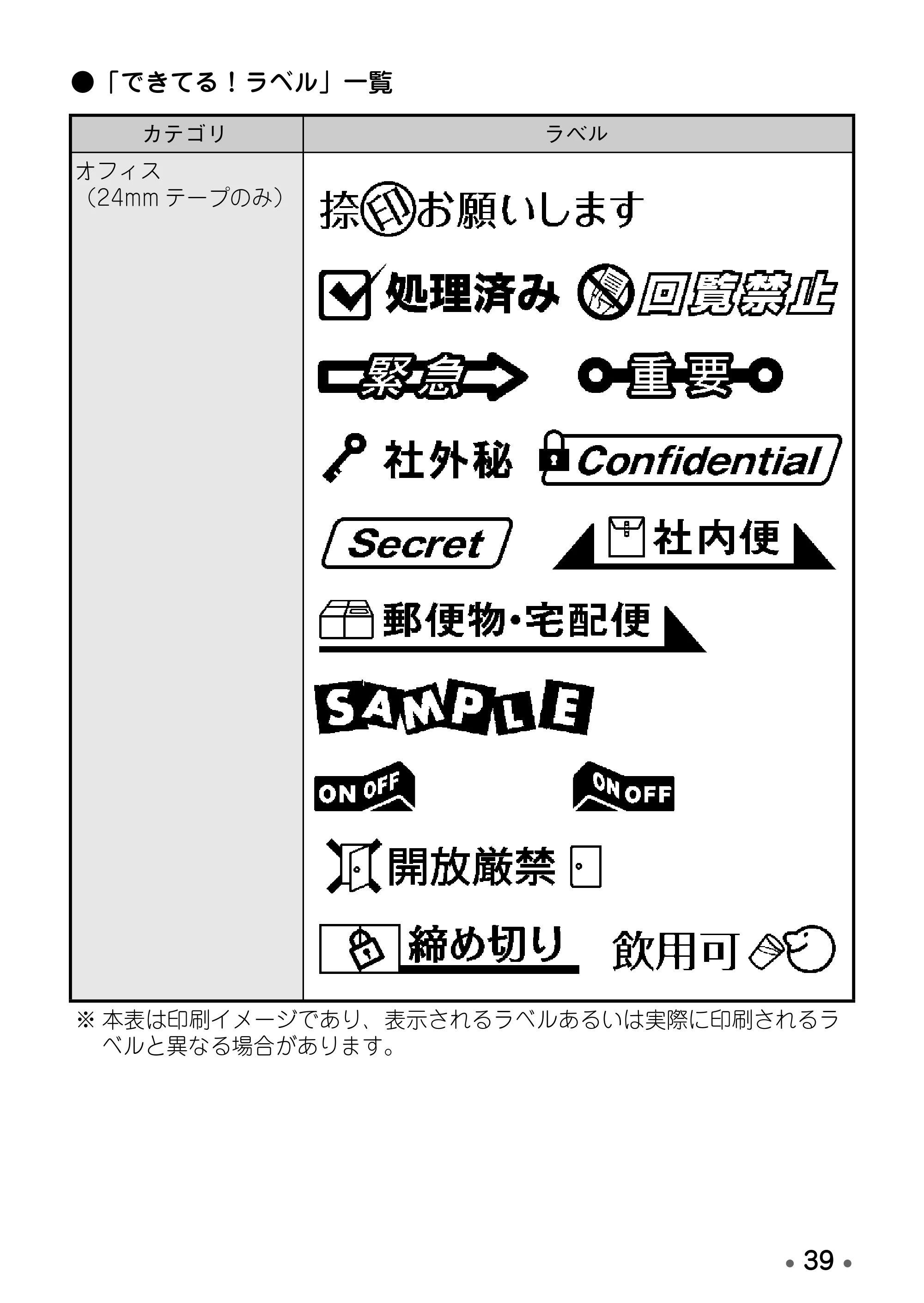 ブラザー PT-D600 取扱説明書 — 原本ページ — 41ページ