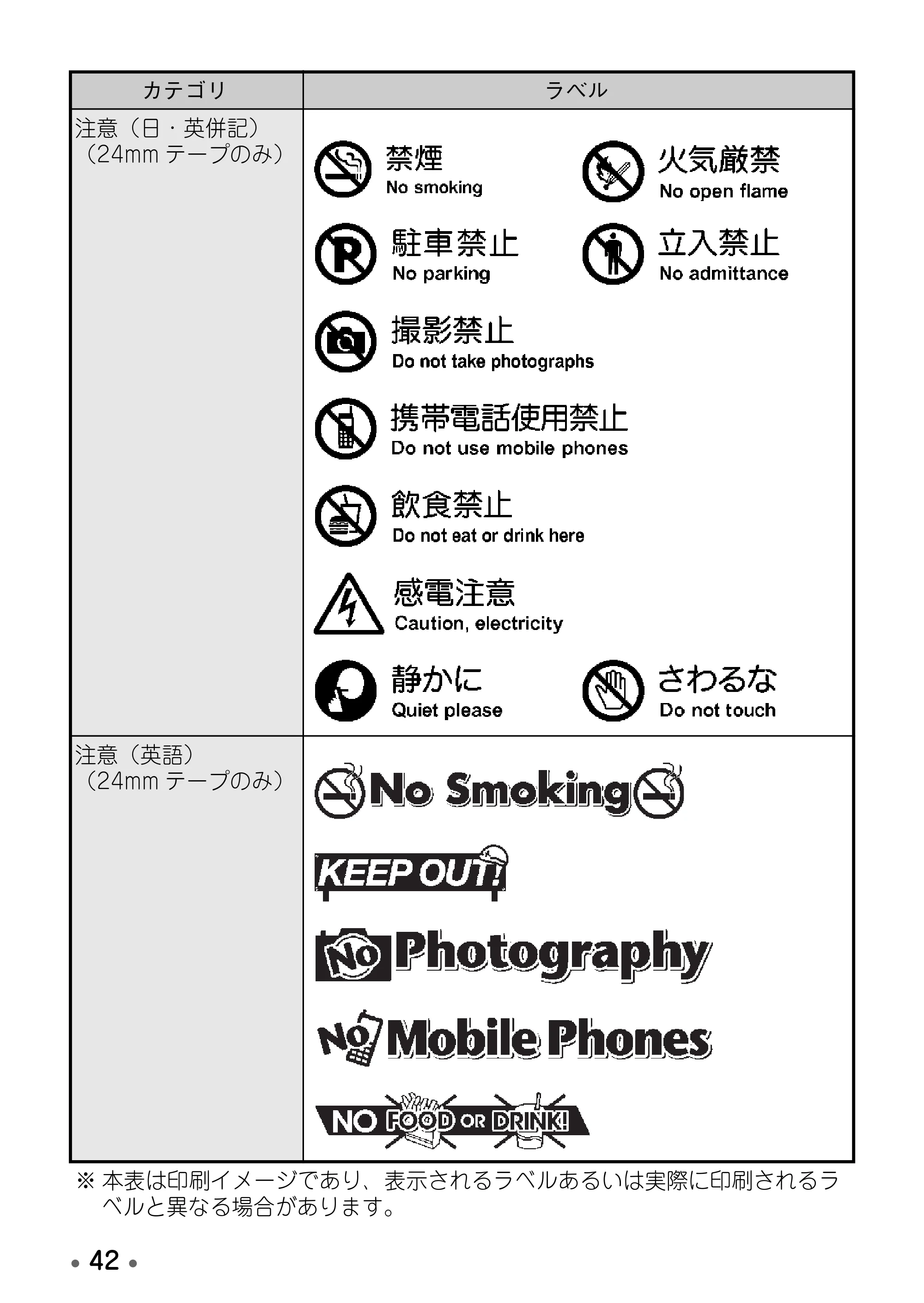 ブラザー PT-D600 取扱説明書 — 原本ページ — 44ページ