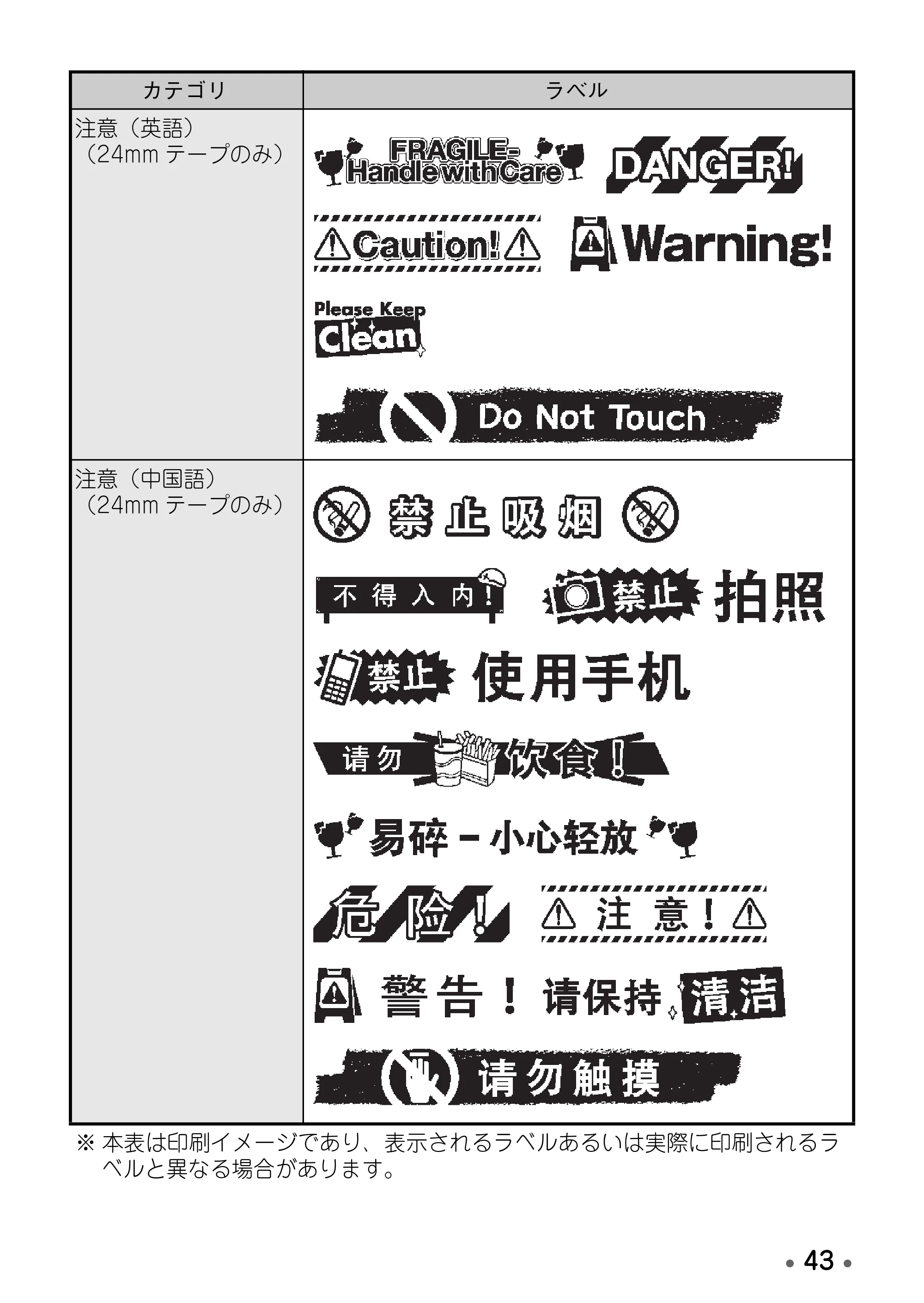 ブラザー PT-D600 取扱説明書 — 原本ページ — 45ページ