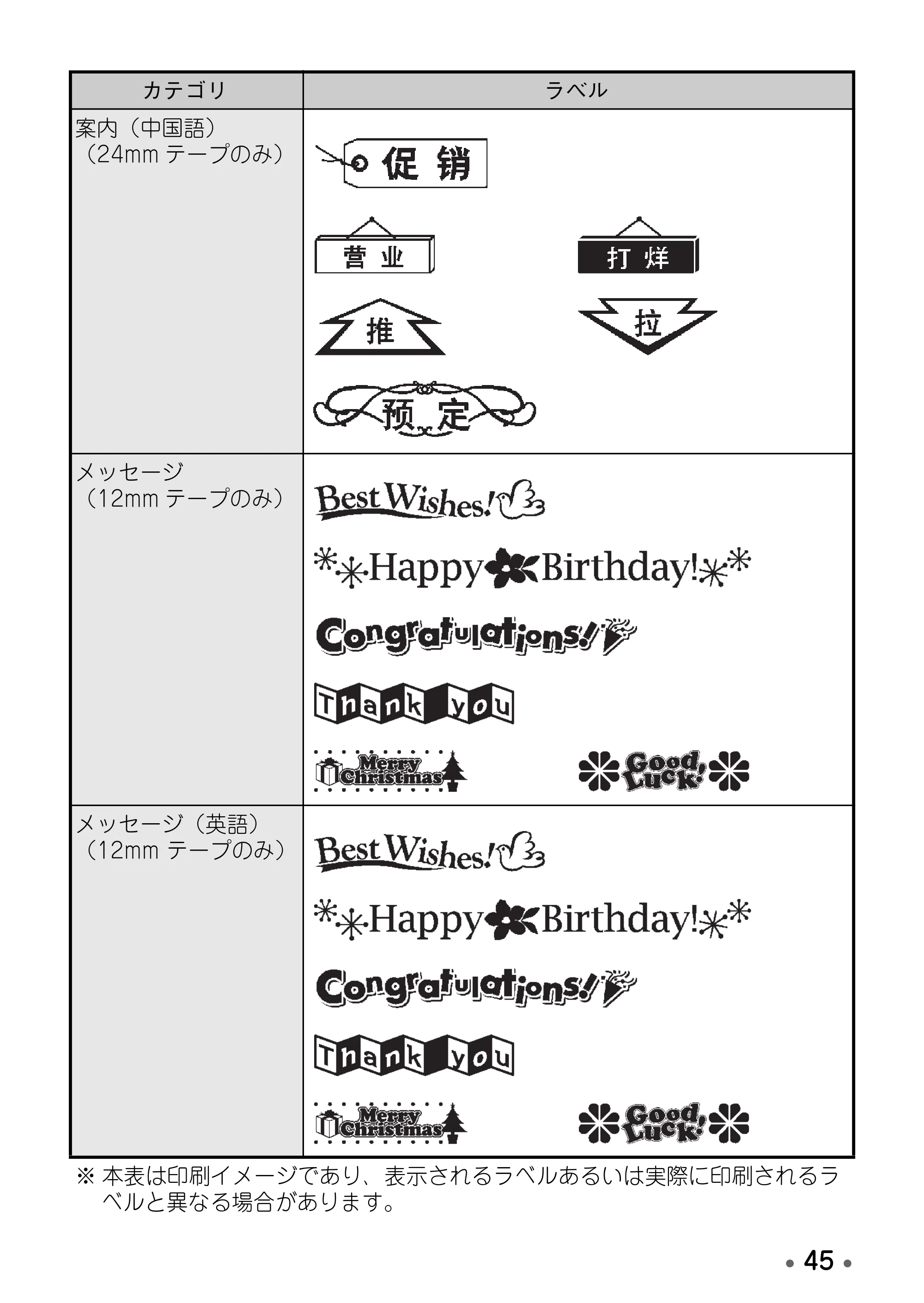 ブラザー PT-D600 取扱説明書 — 原本ページ — 47ページ
