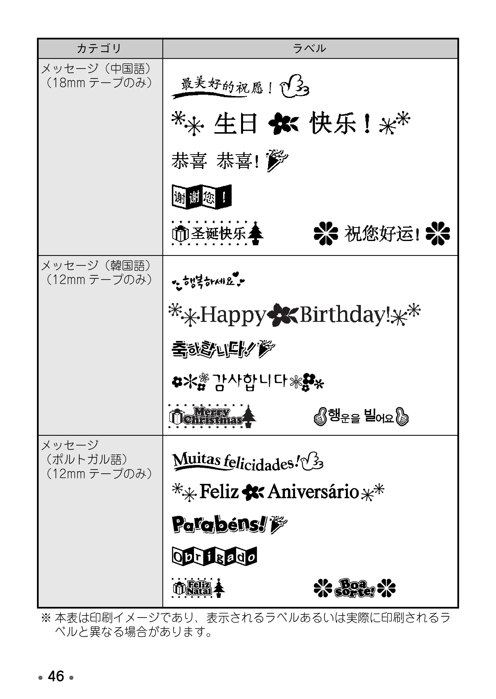 ブラザー PT-D600 取扱説明書 — 原本ページ — 48ページ