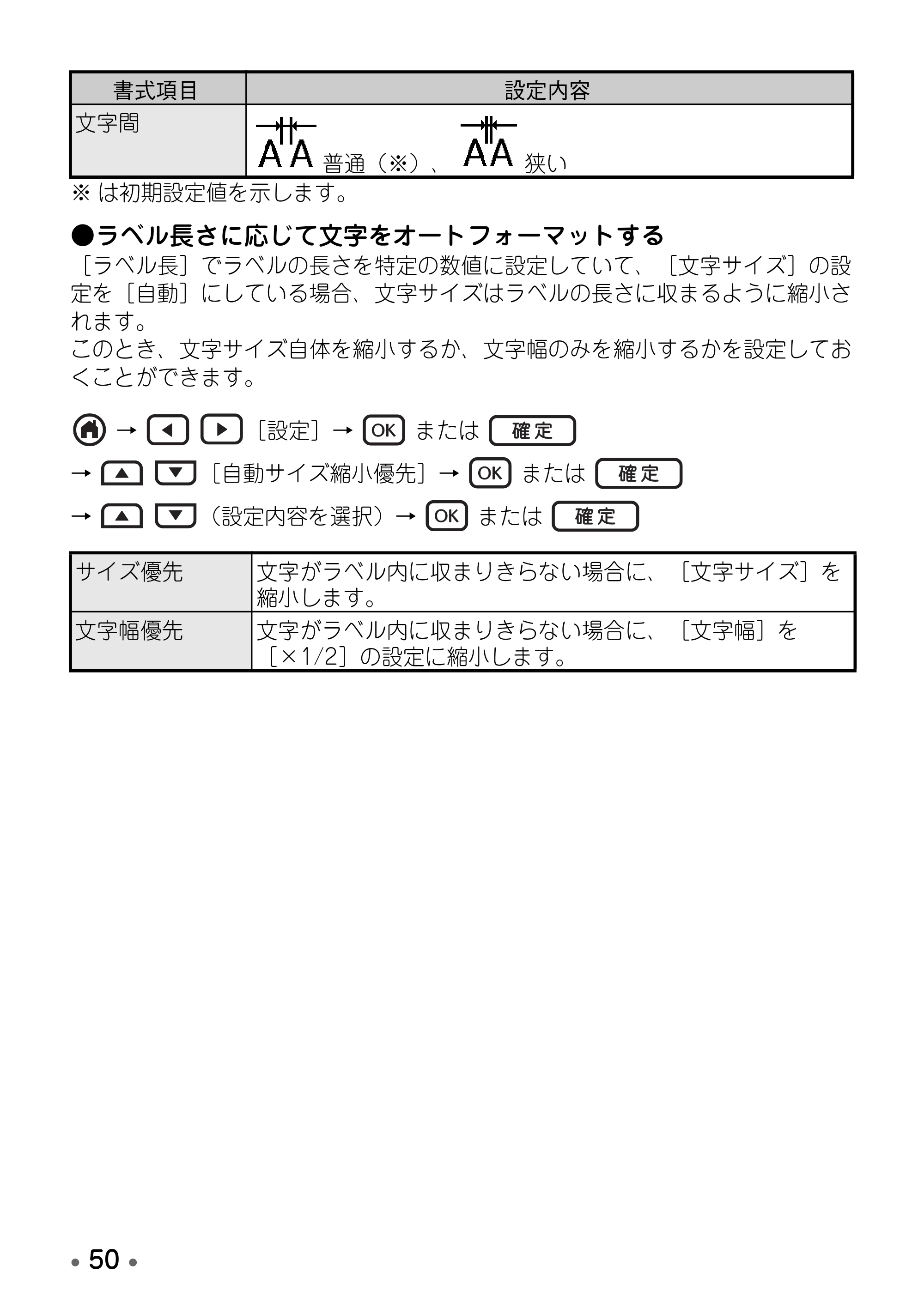 ブラザー PT-D600 取扱説明書 — 原本ページ — 52ページ