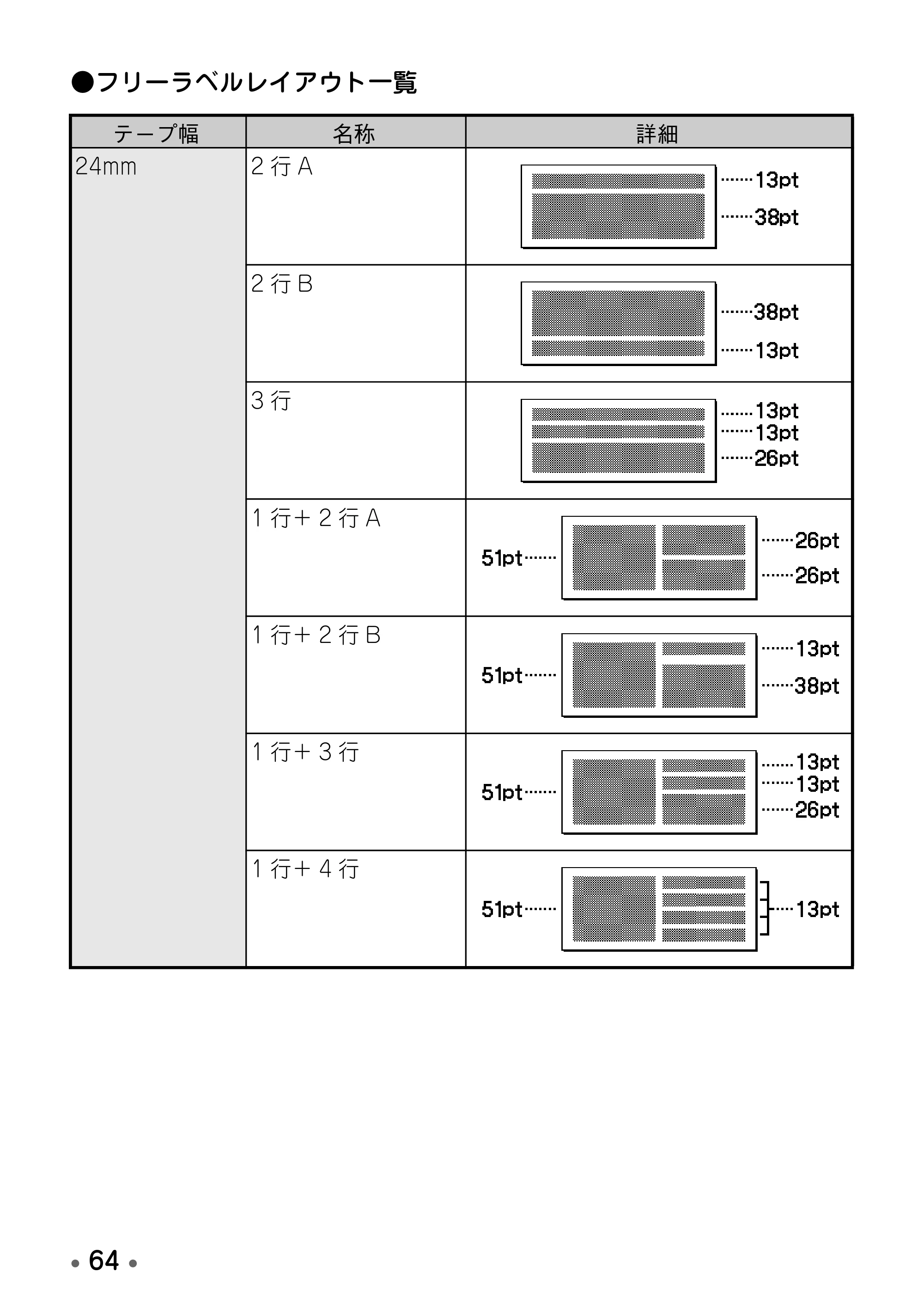 ブラザー PT-D600 取扱説明書 — 原本ページ — 66ページ