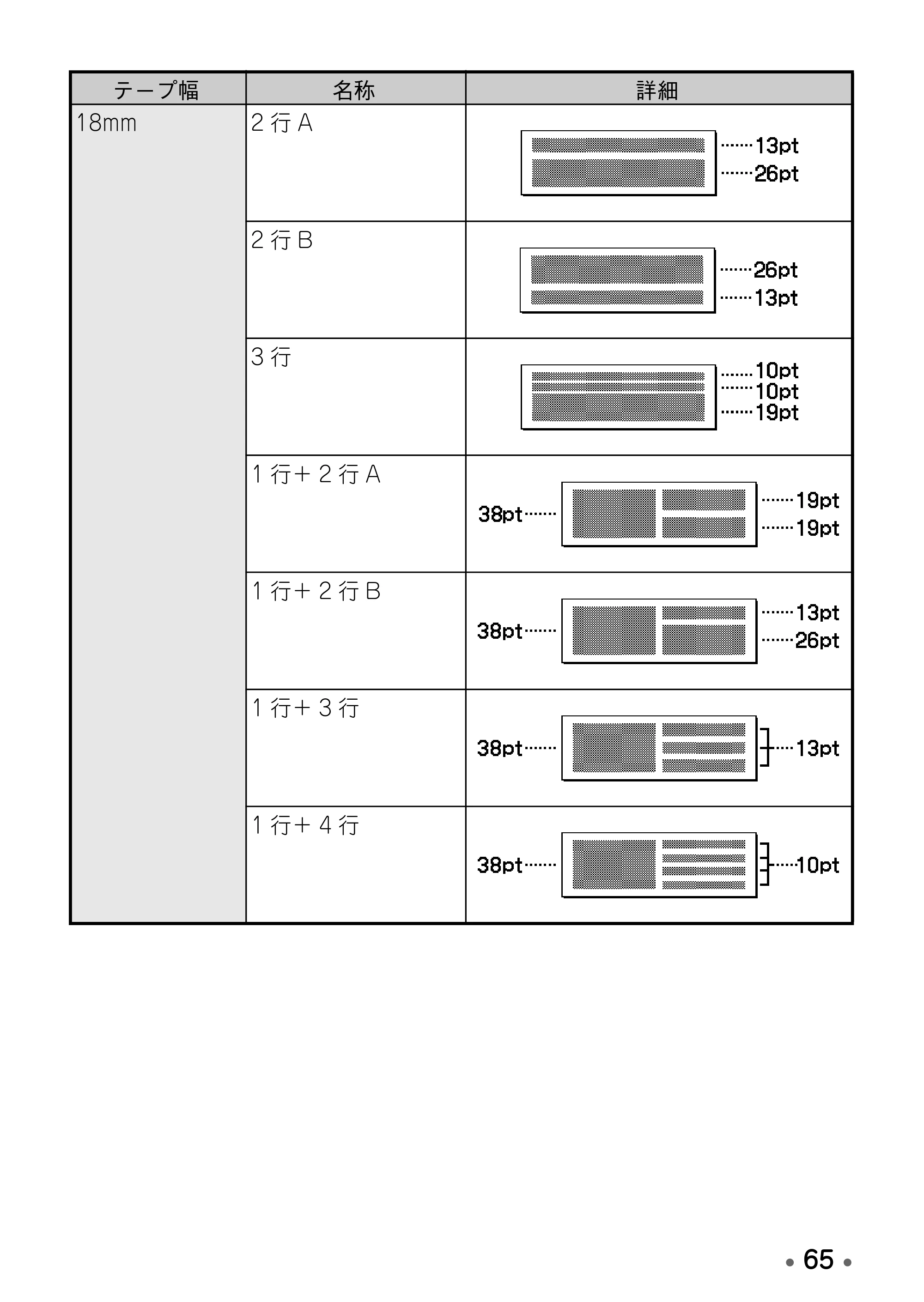 ブラザー PT-D600 取扱説明書 — 原本ページ — 67ページ
