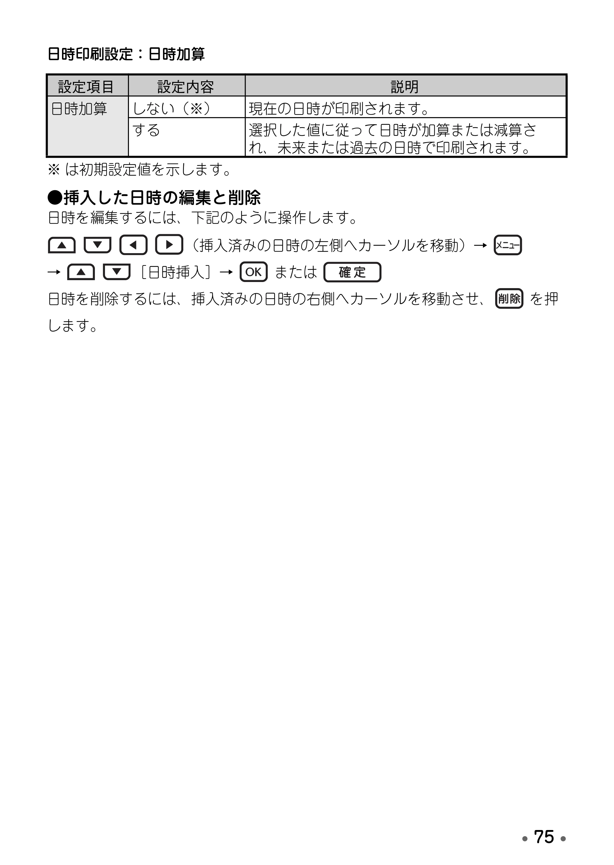 ブラザー PT-D600 取扱説明書 — 原本ページ — 77ページ