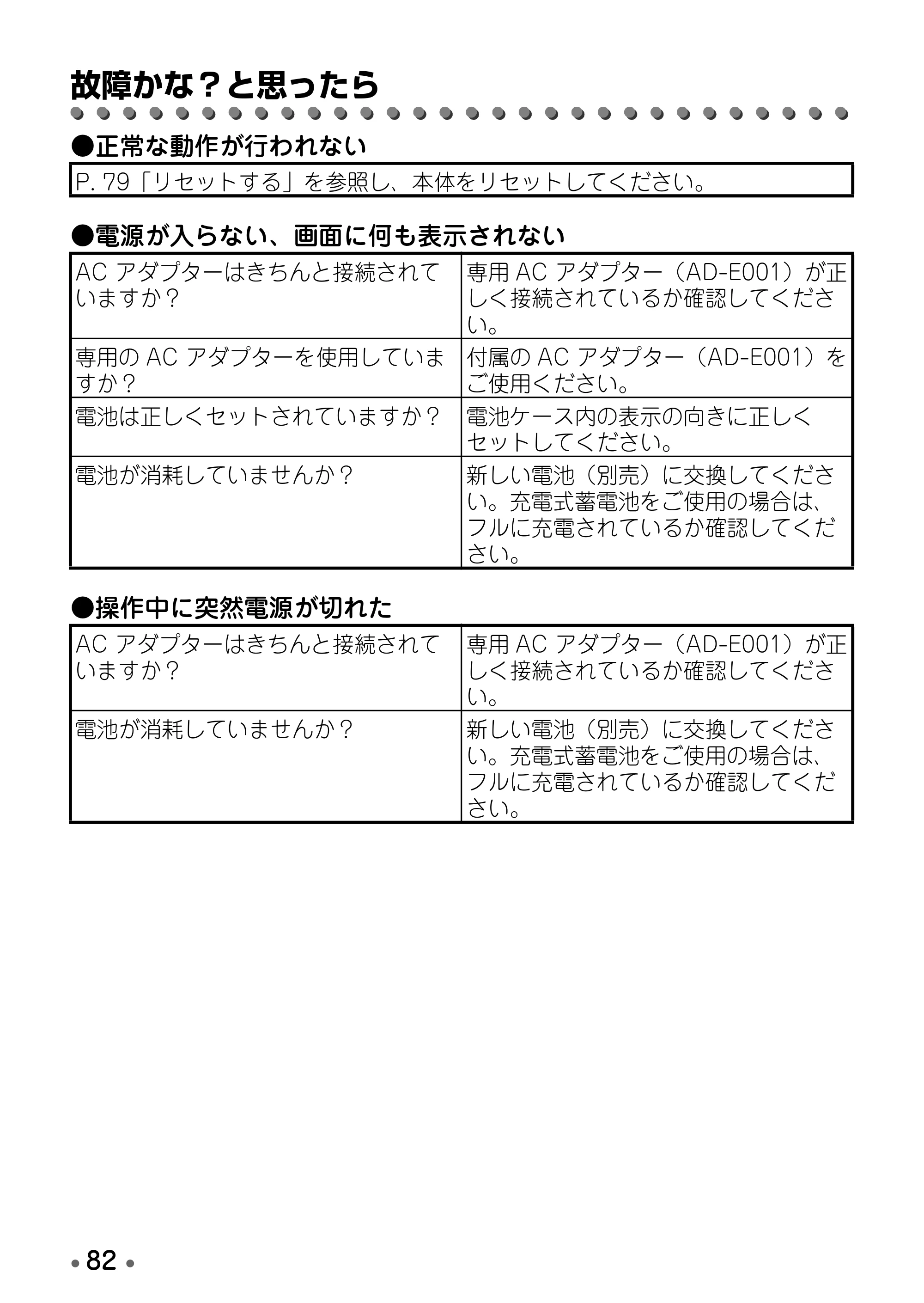 ブラザー PT-D600 取扱説明書 — 故障かな？と思ったら — 原本ページ — 84ページ
