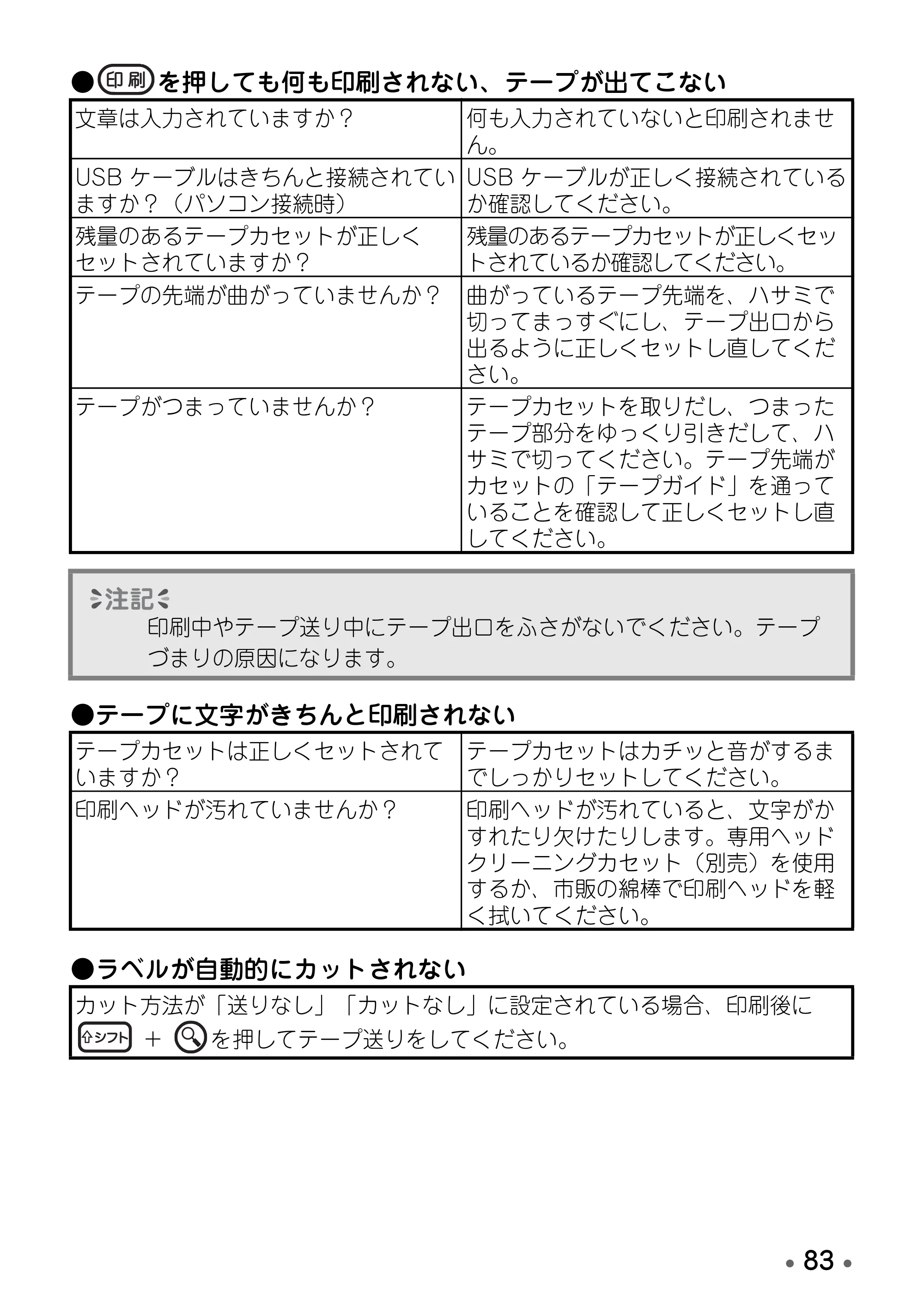 ブラザー PT-D600 取扱説明書 — 原本ページ — 85ページ