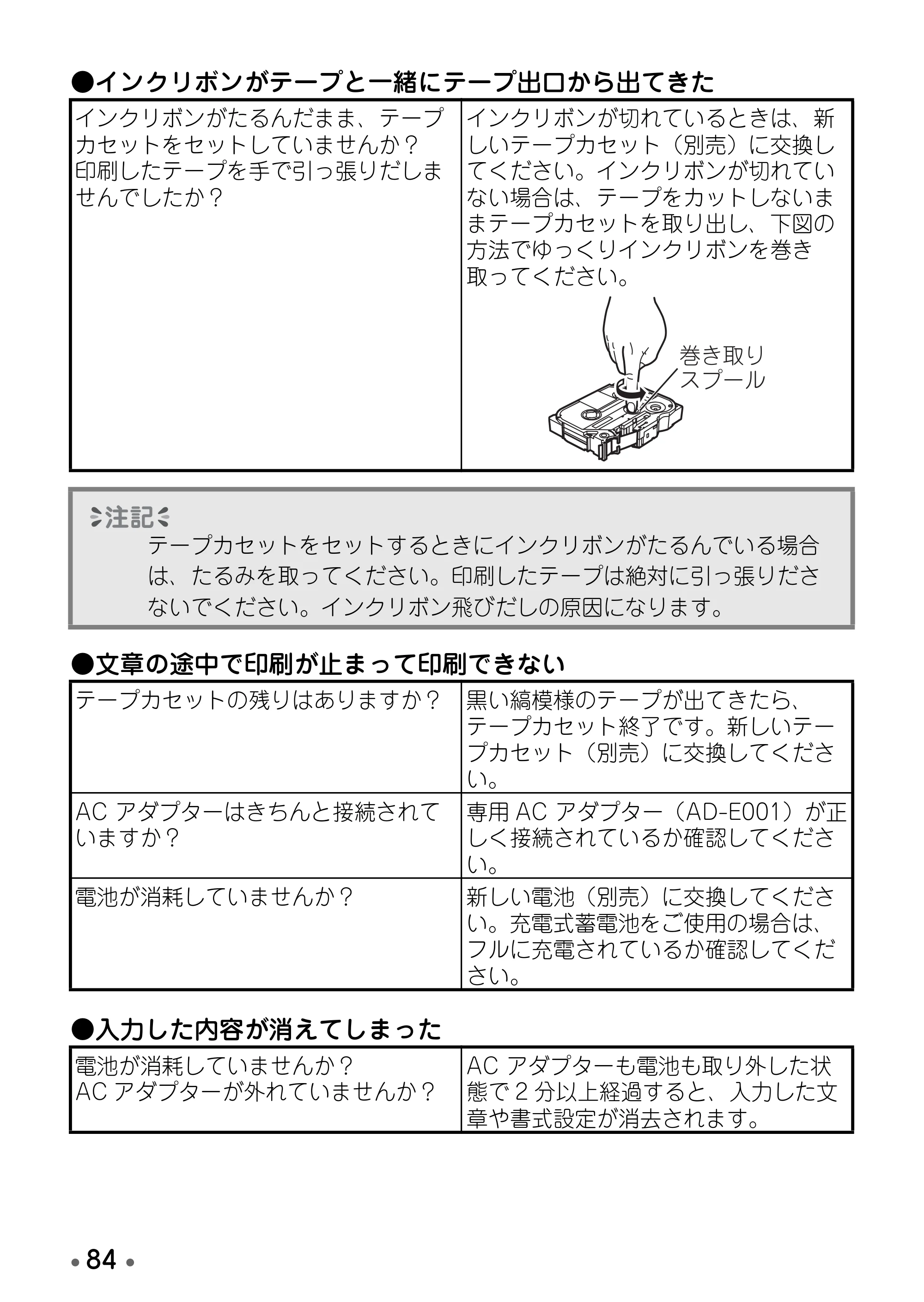 ブラザー PT-D600 取扱説明書 — 原本ページ — 86ページ