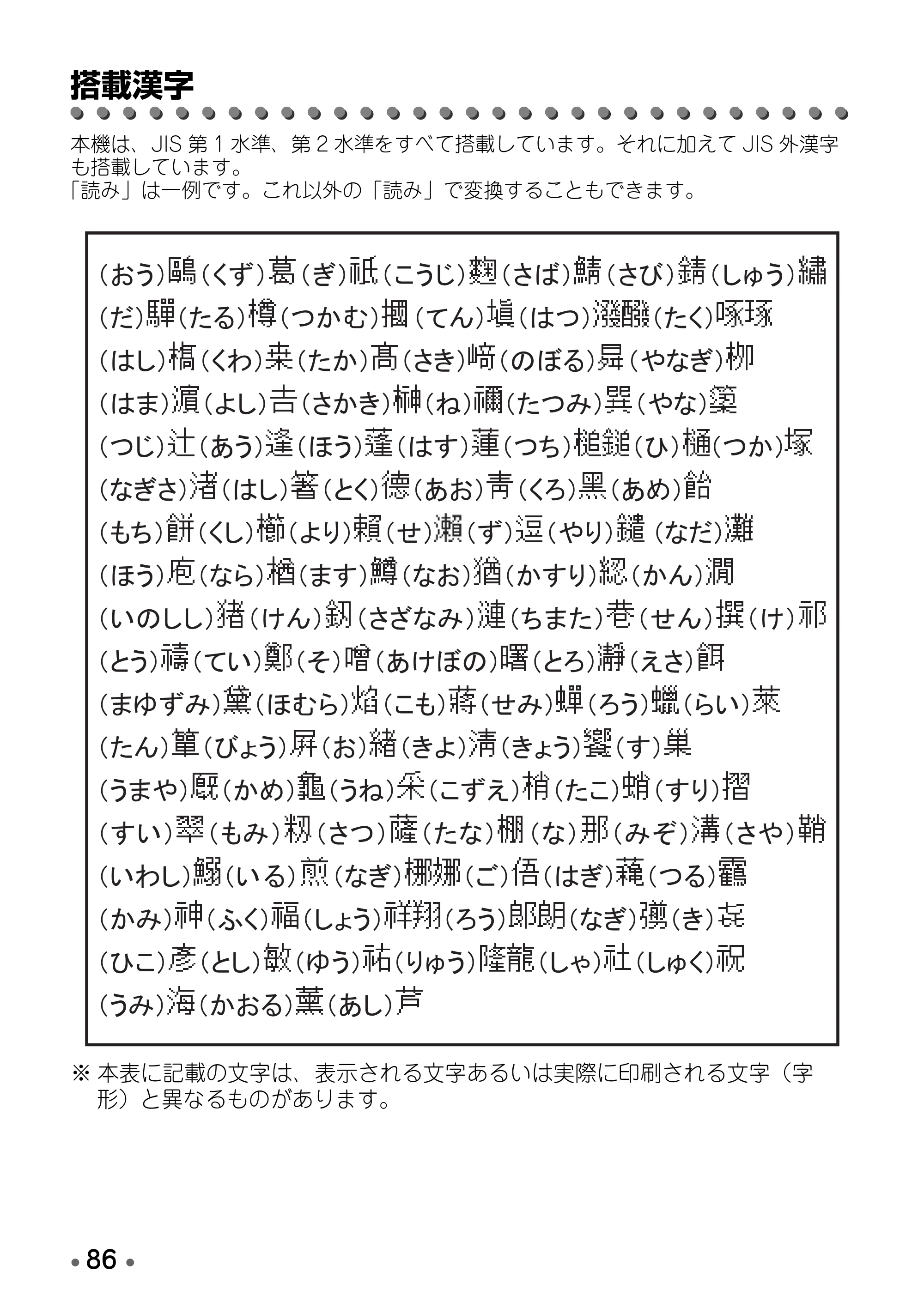 ブラザー PT-D600 取扱説明書 — 搭載漢字 — 原本ページ — 88ページ