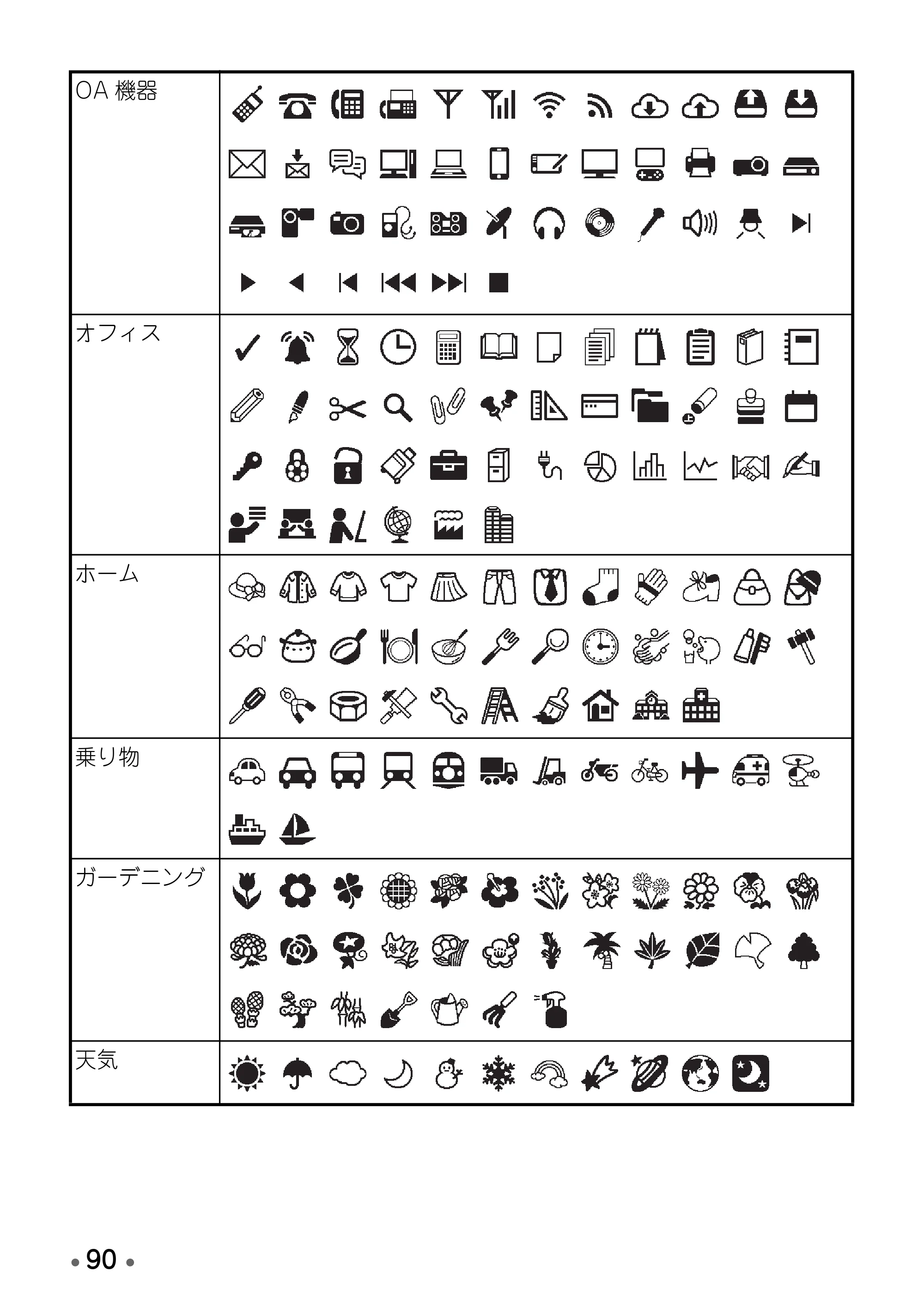 ブラザー PT-D600 取扱説明書 — 原本ページ — 92ページ