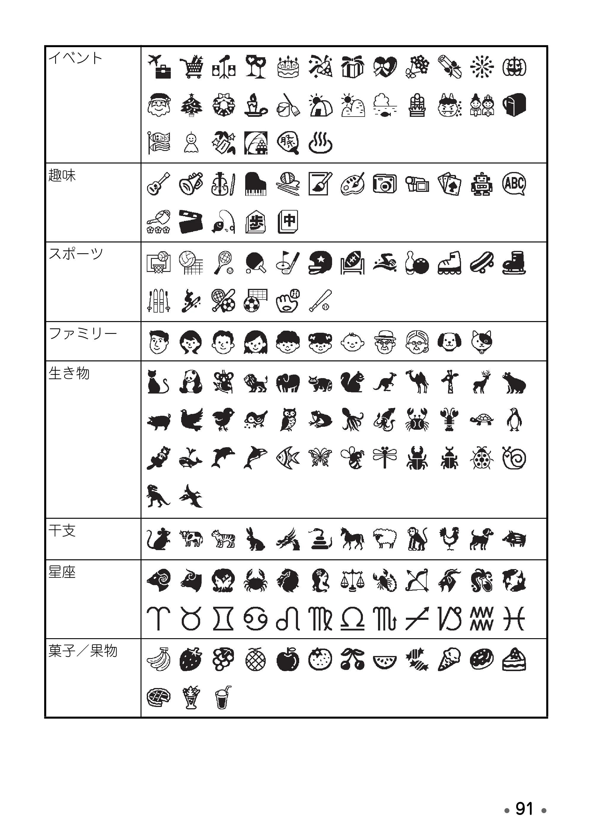 ブラザー PT-D600 取扱説明書 — 原本ページ — 93ページ