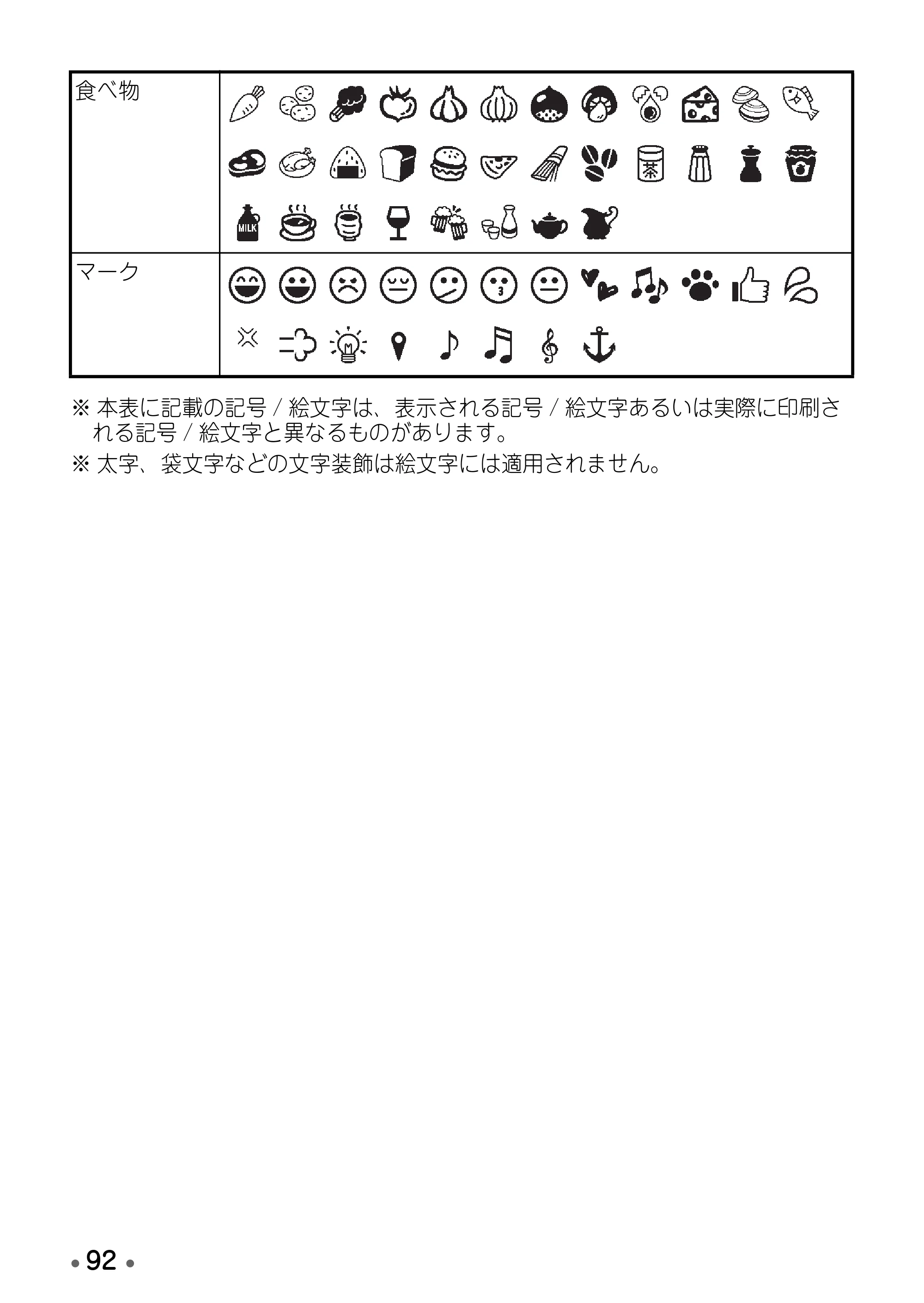 ブラザー PT-D600 取扱説明書 — 原本ページ — 94ページ
