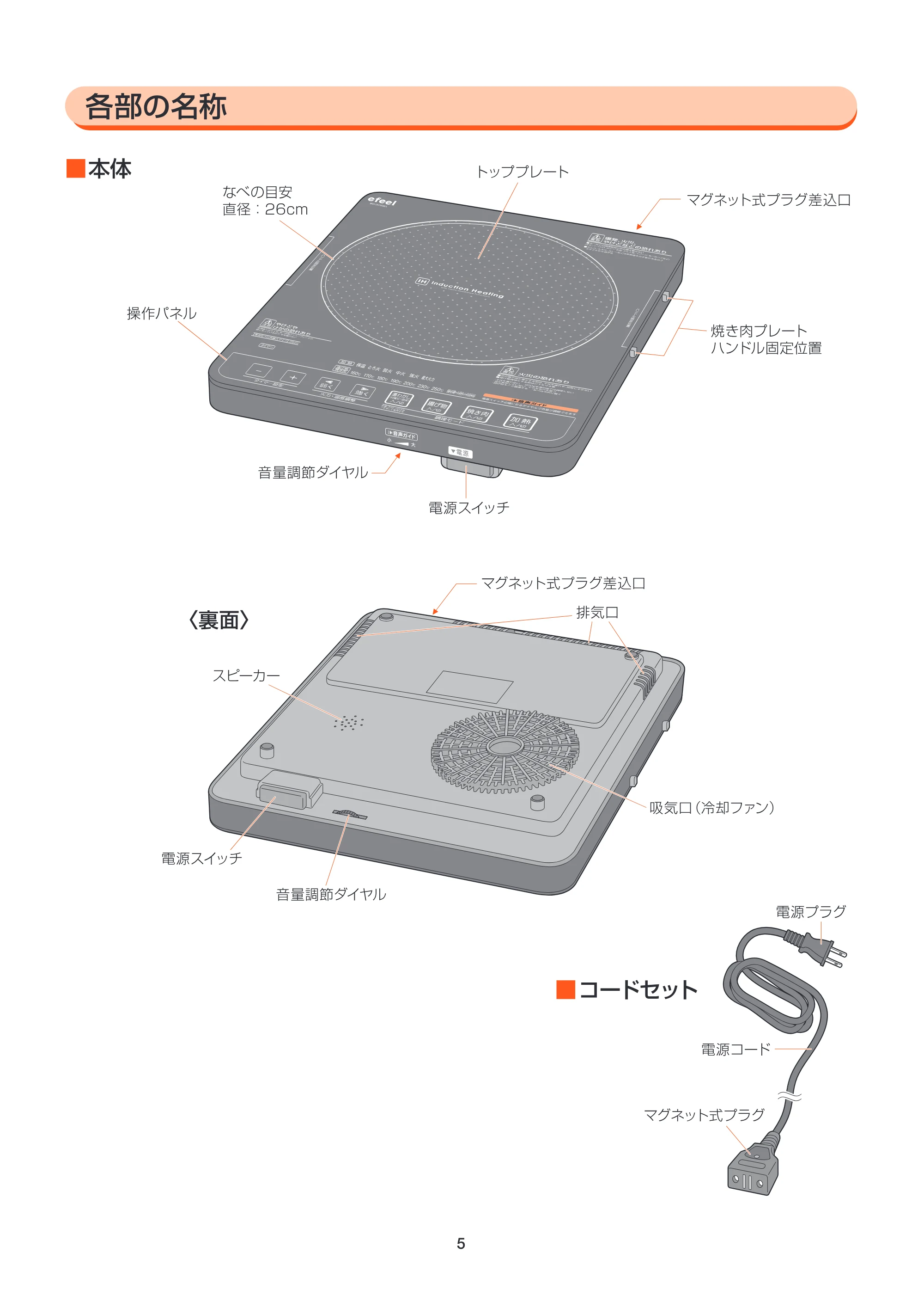 アイリスオーヤマ EIH14VP2 取扱説明書 — MANv2_EIH14VP2-P05_cs5 — 原本ページ — 5ページ