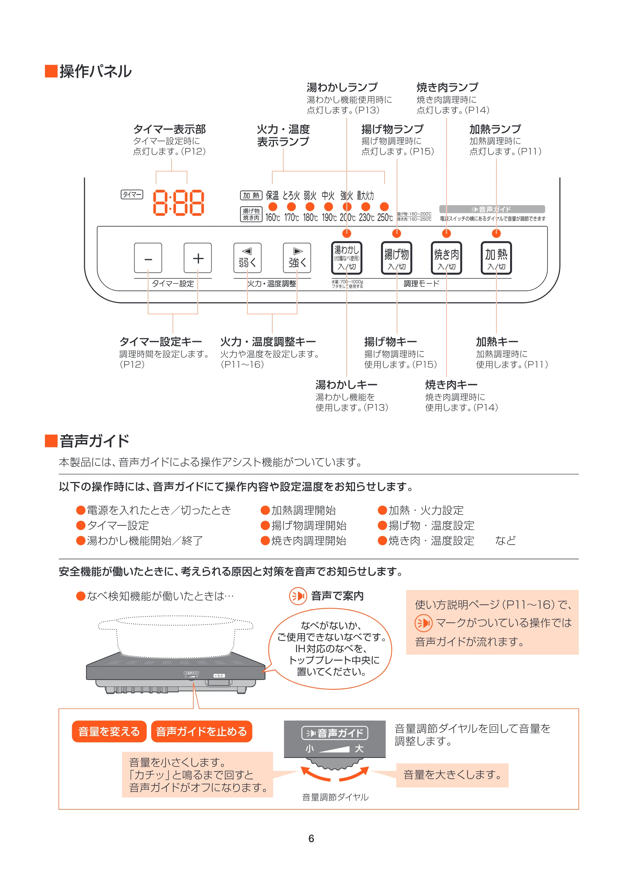 アイリスオーヤマ EIH14VP2 取扱説明書 — MANv2_EIH14VP2-P06_cs5 — 原本ページ — 6ページ