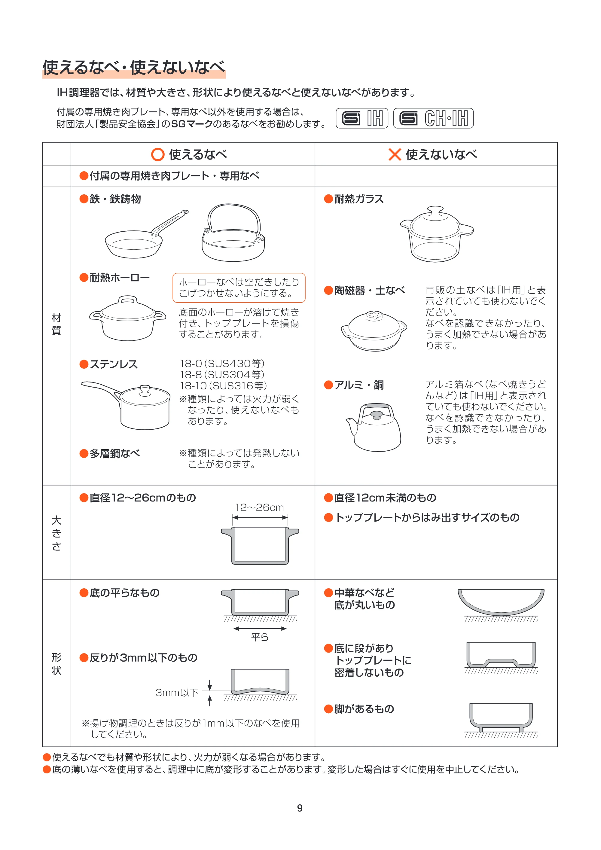 アイリスオーヤマ EIH14VP2 取扱説明書 — MANv2_EIH14VP2-P09_cs5 — 原本ページ — 9ページ