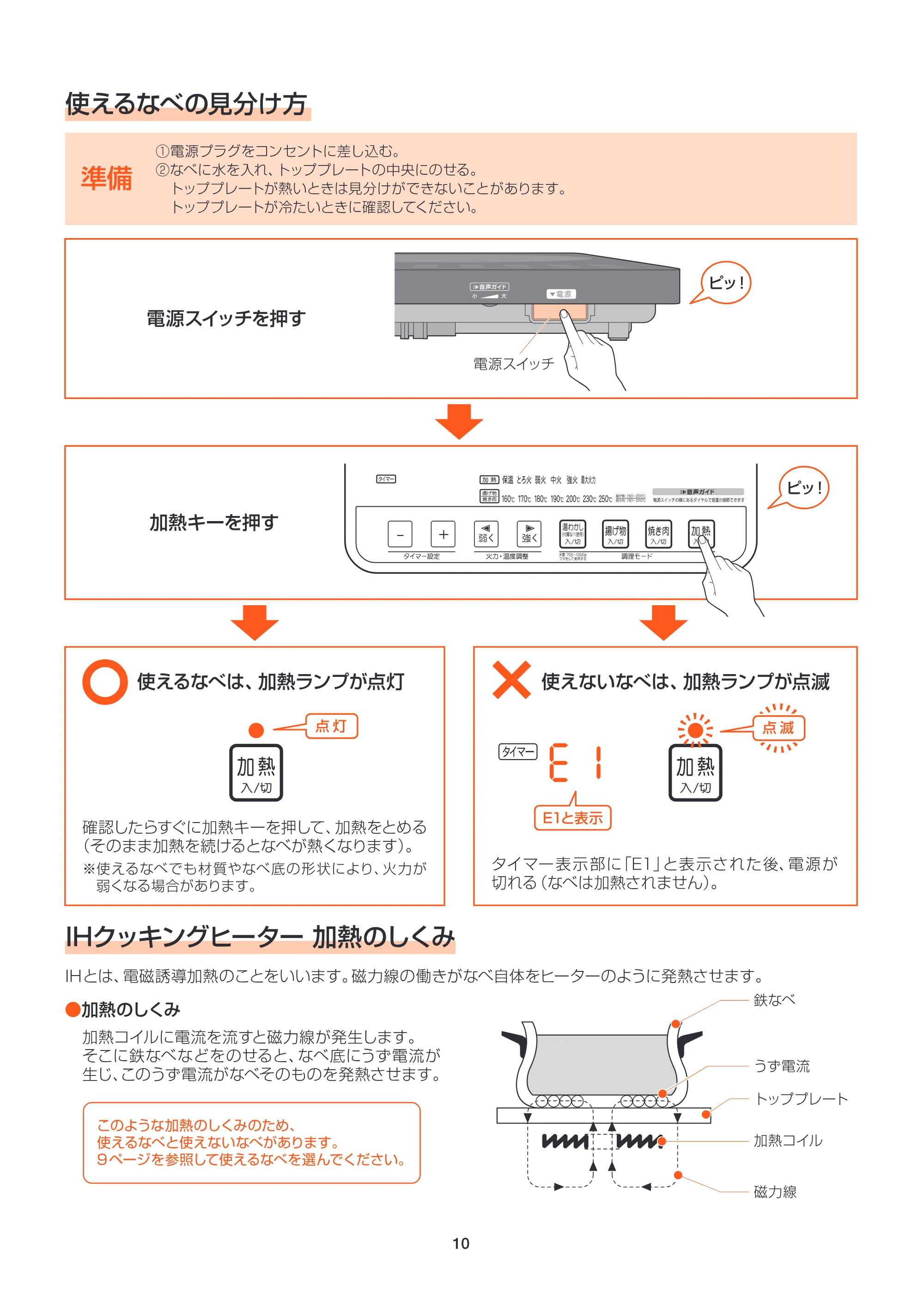 アイリスオーヤマ EIH14VP2 取扱説明書 — MANv2_EIH14VP2-P10_cs5 — 原本ページ — 10ページ