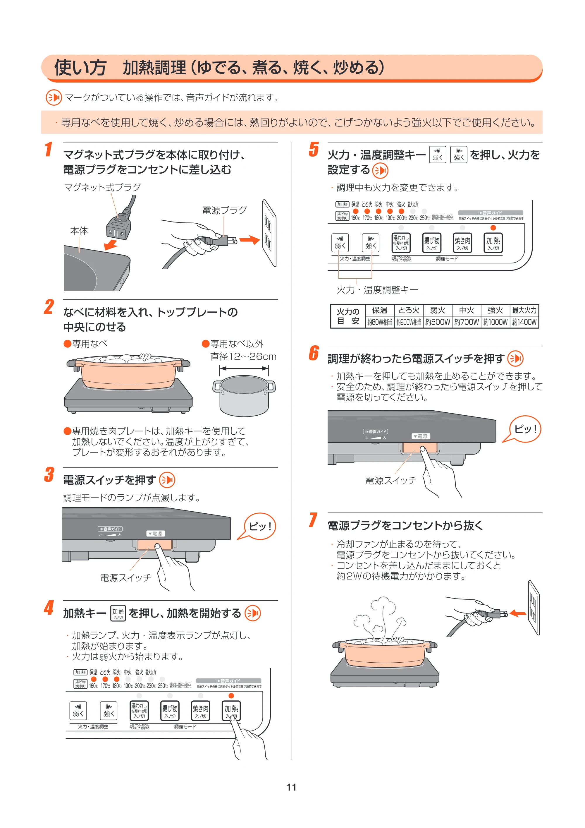 アイリスオーヤマ EIH14VP2 取扱説明書 — MANv2_EIH14VP2-P11_cs5 — 原本ページ — 11ページ