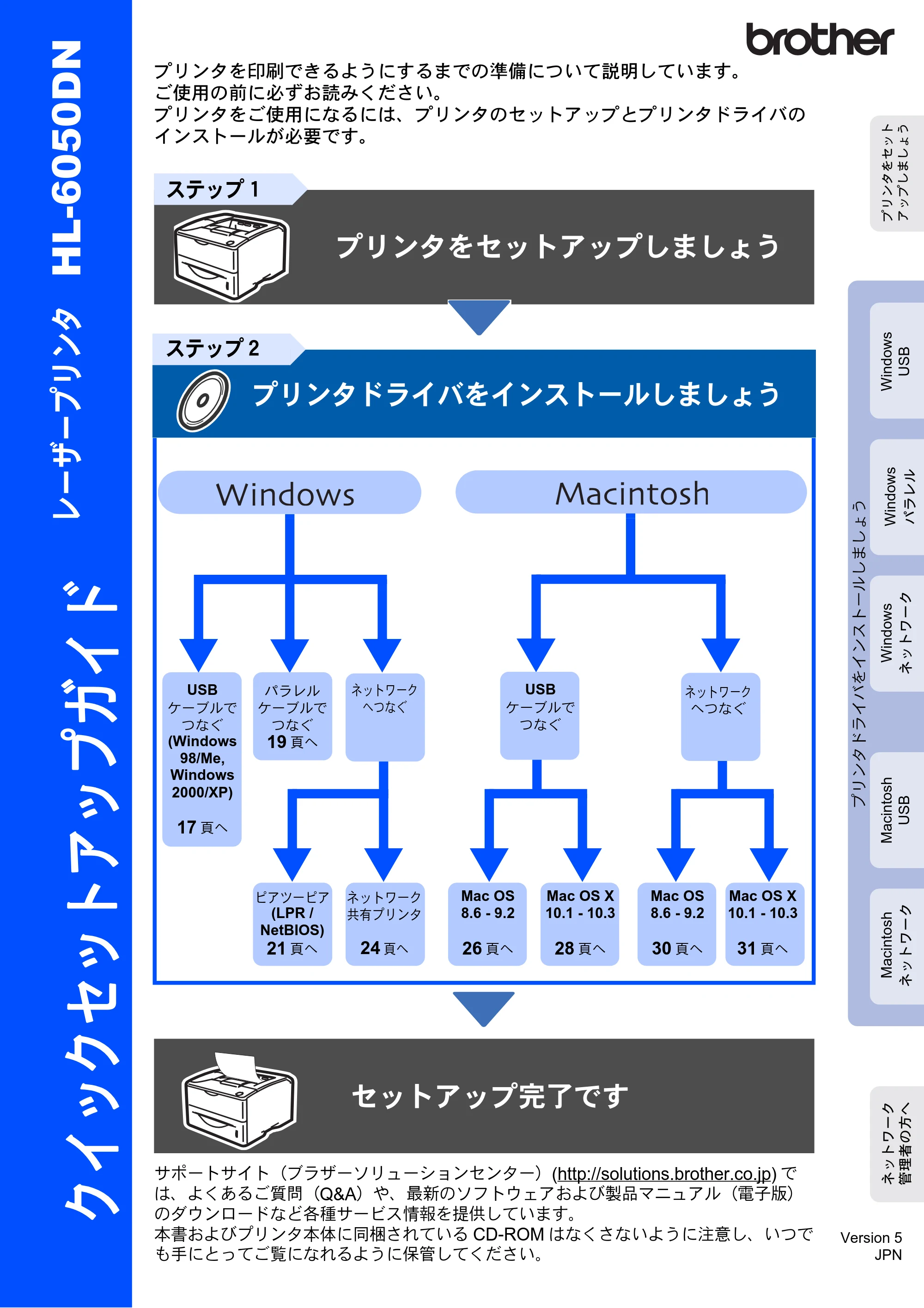 ブラザー HL-6050DN かんたん設置ガイド — HL-6050DN クイックセットアップガイド — 原本ページ — 1ページ
