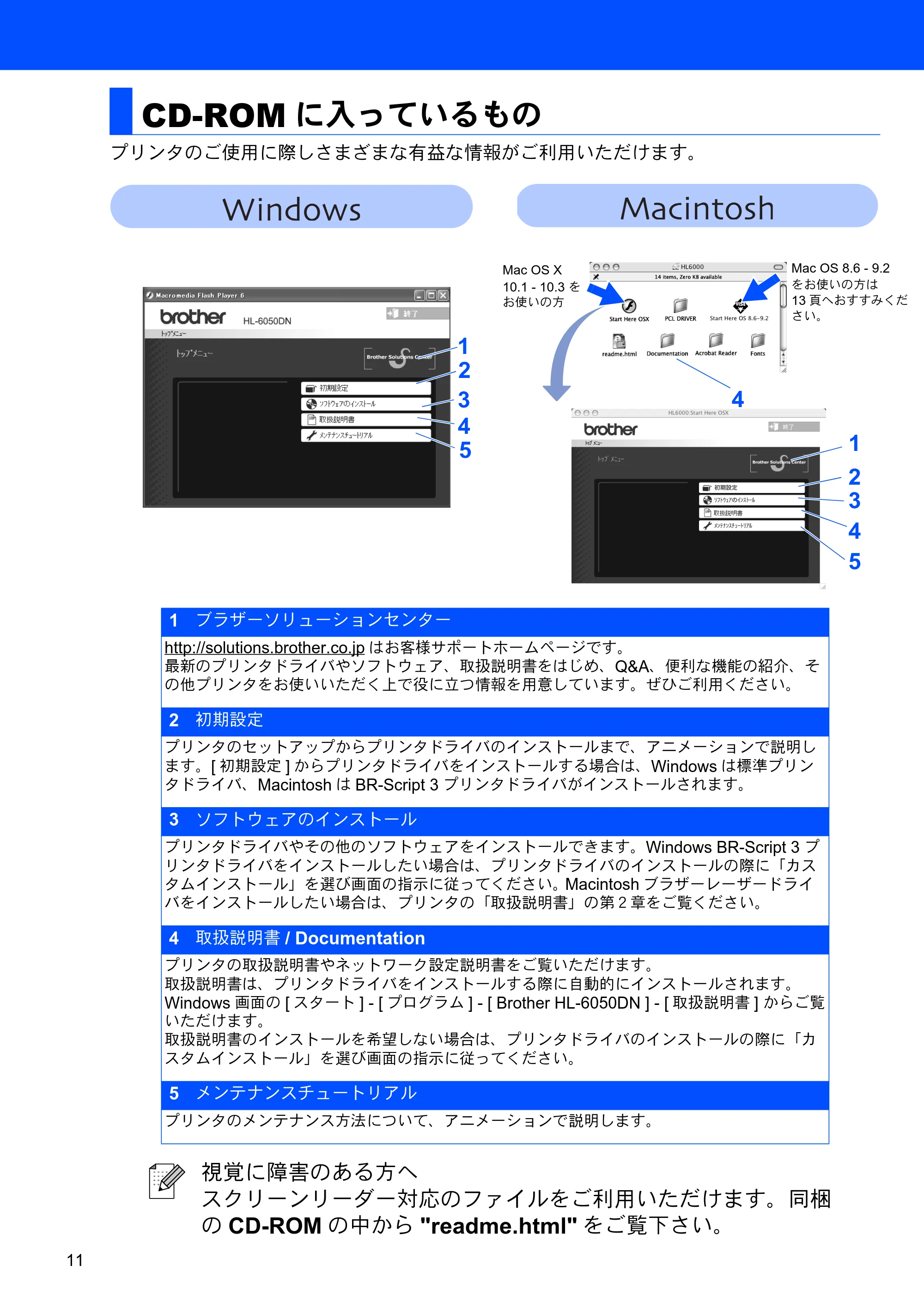 ブラザー HL-6050DN かんたん設置ガイド — CD-ROMに入っているもの — 原本ページ — 12ページ
