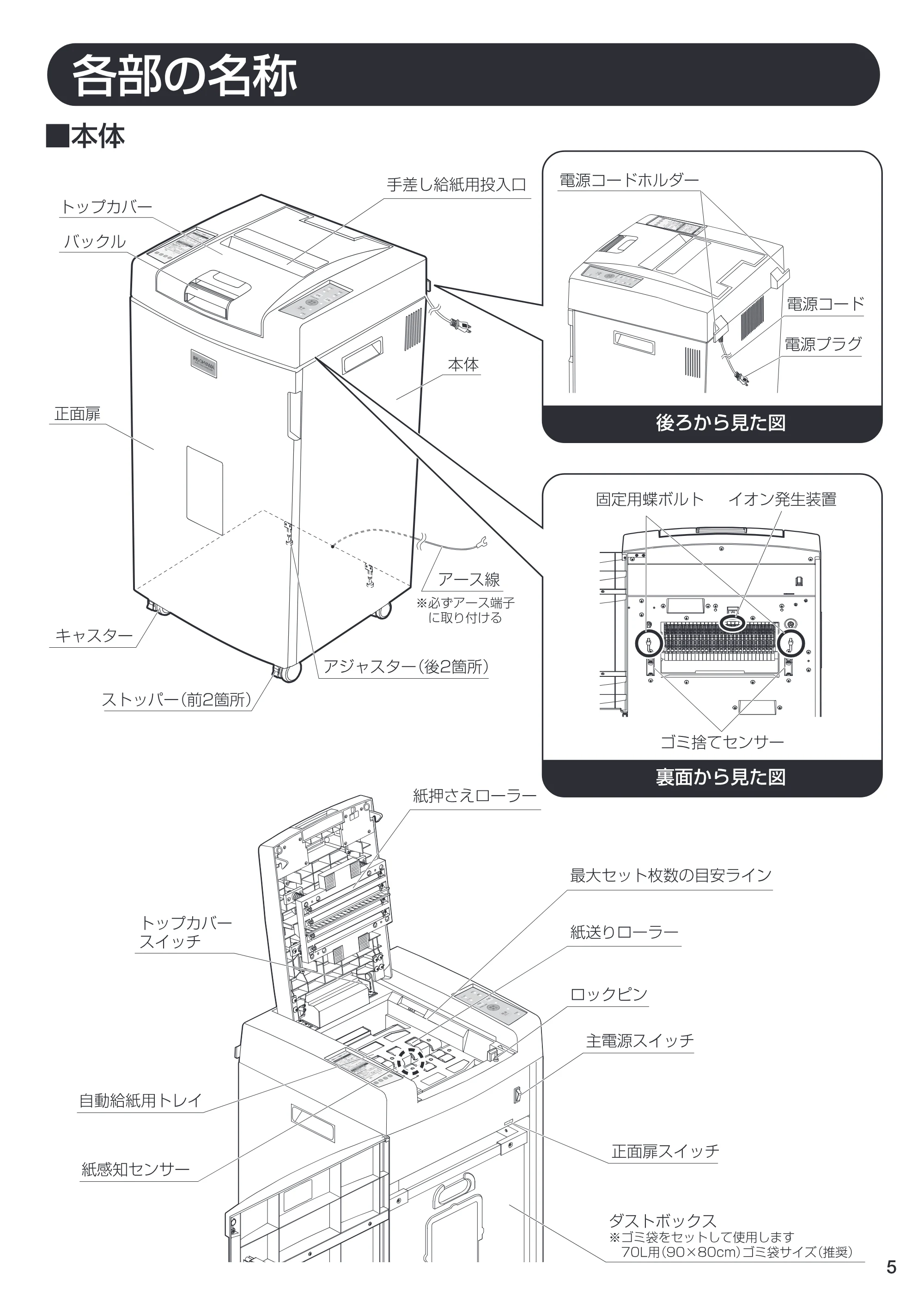 アイリスオーヤマ AFS280C- 取扱説明書 — 原本ページ — 5ページ
