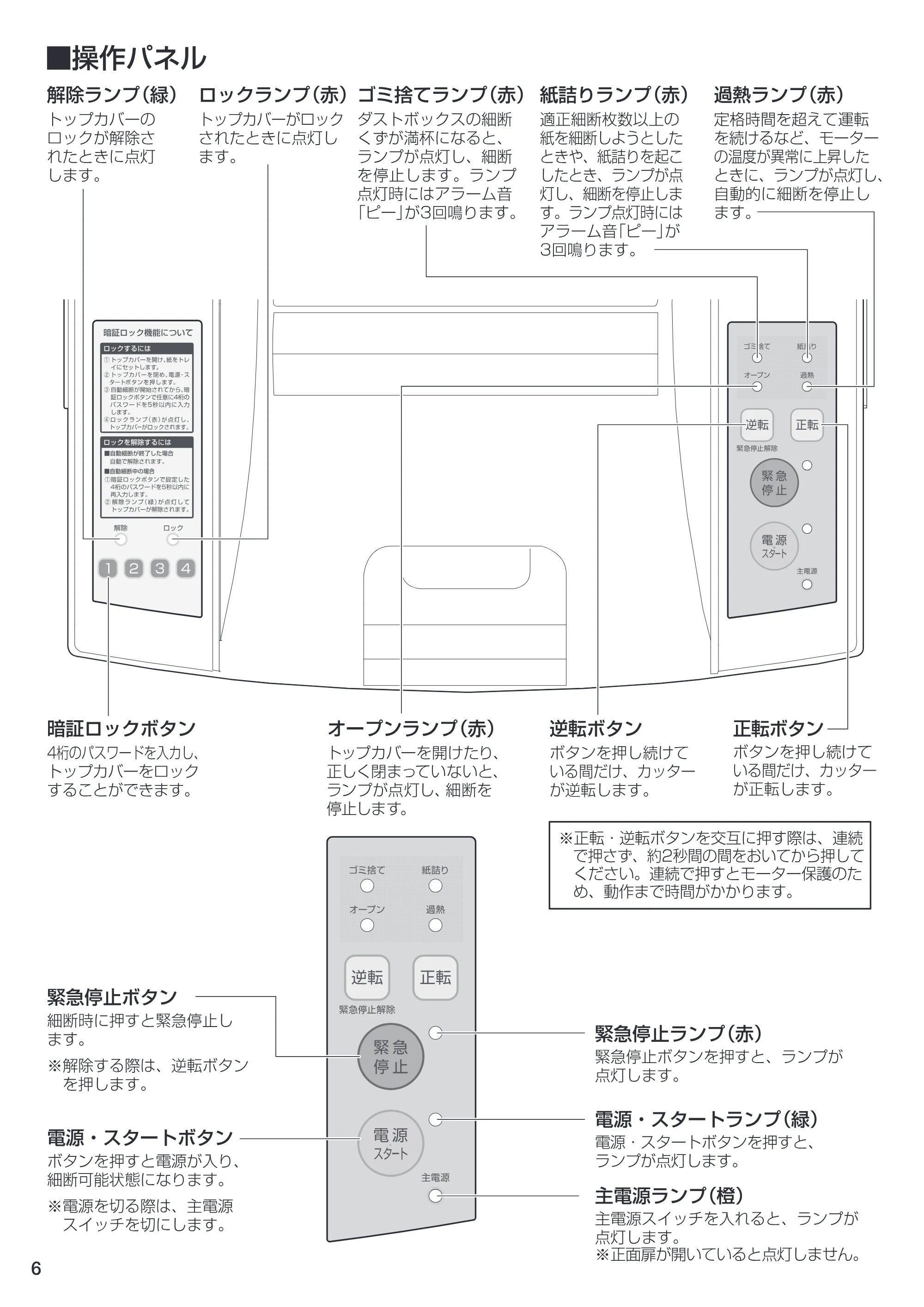 アイリスオーヤマ AFS280C- 取扱説明書 — 原本ページ — 6ページ