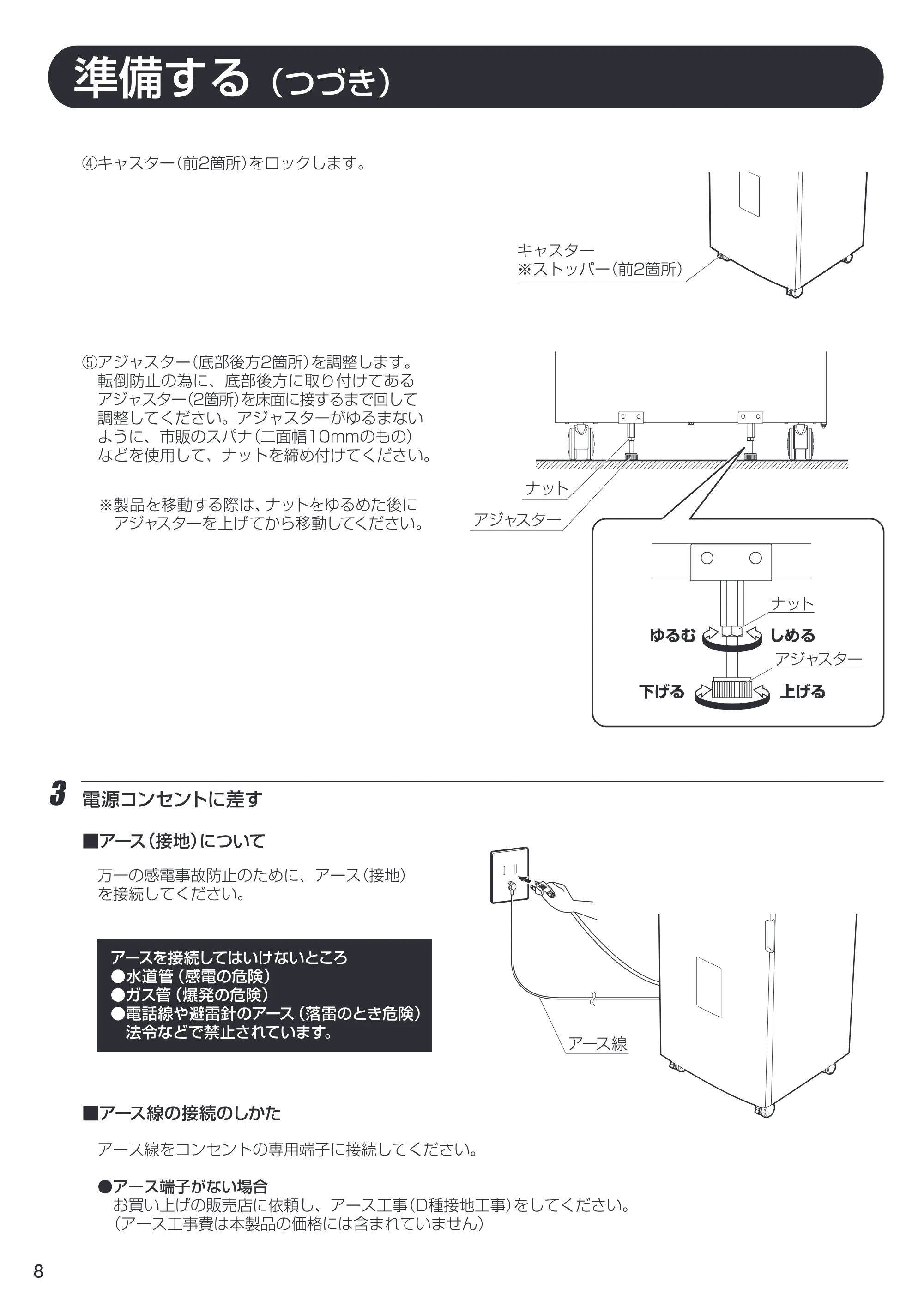 アイリスオーヤマ AFS280C- 取扱説明書 — 原本ページ — 8ページ