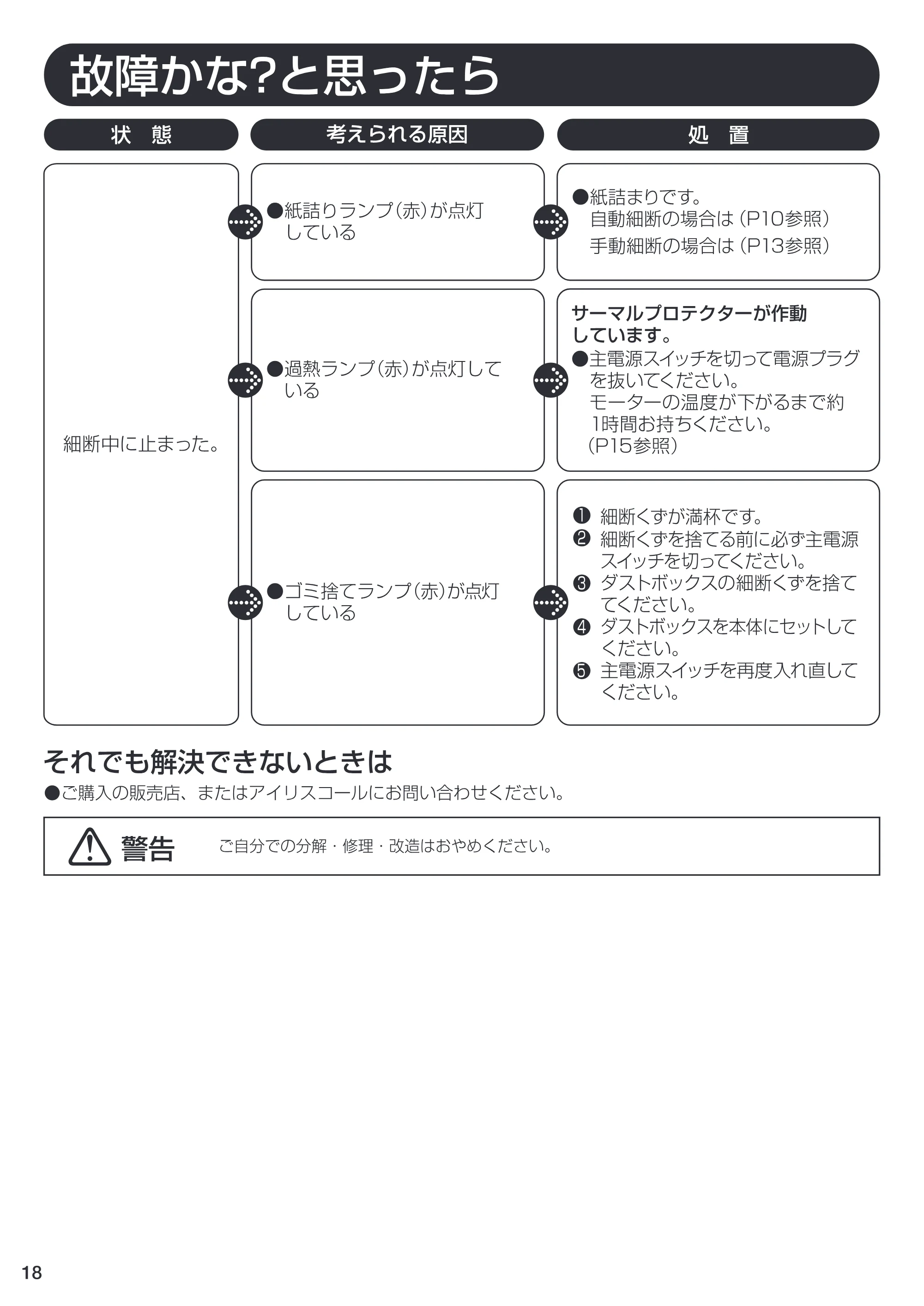 アイリスオーヤマ AFS280C- 取扱説明書 — 原本ページ — 18ページ