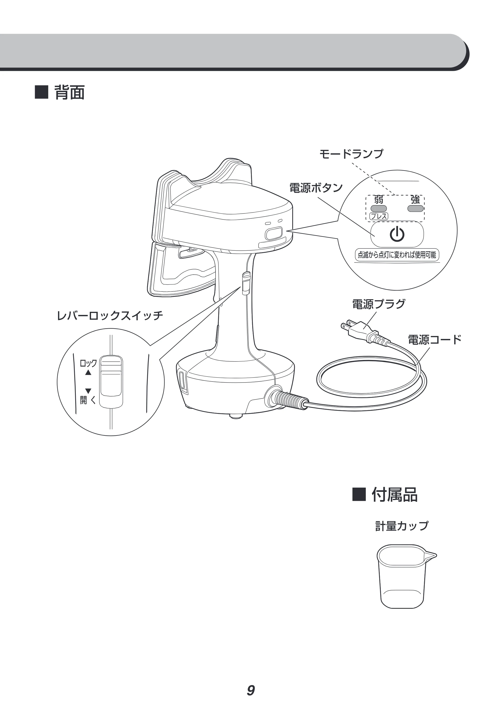 アイリスオーヤマ IRS-P2 取扱説明書 — 原本ページ — 9ページ