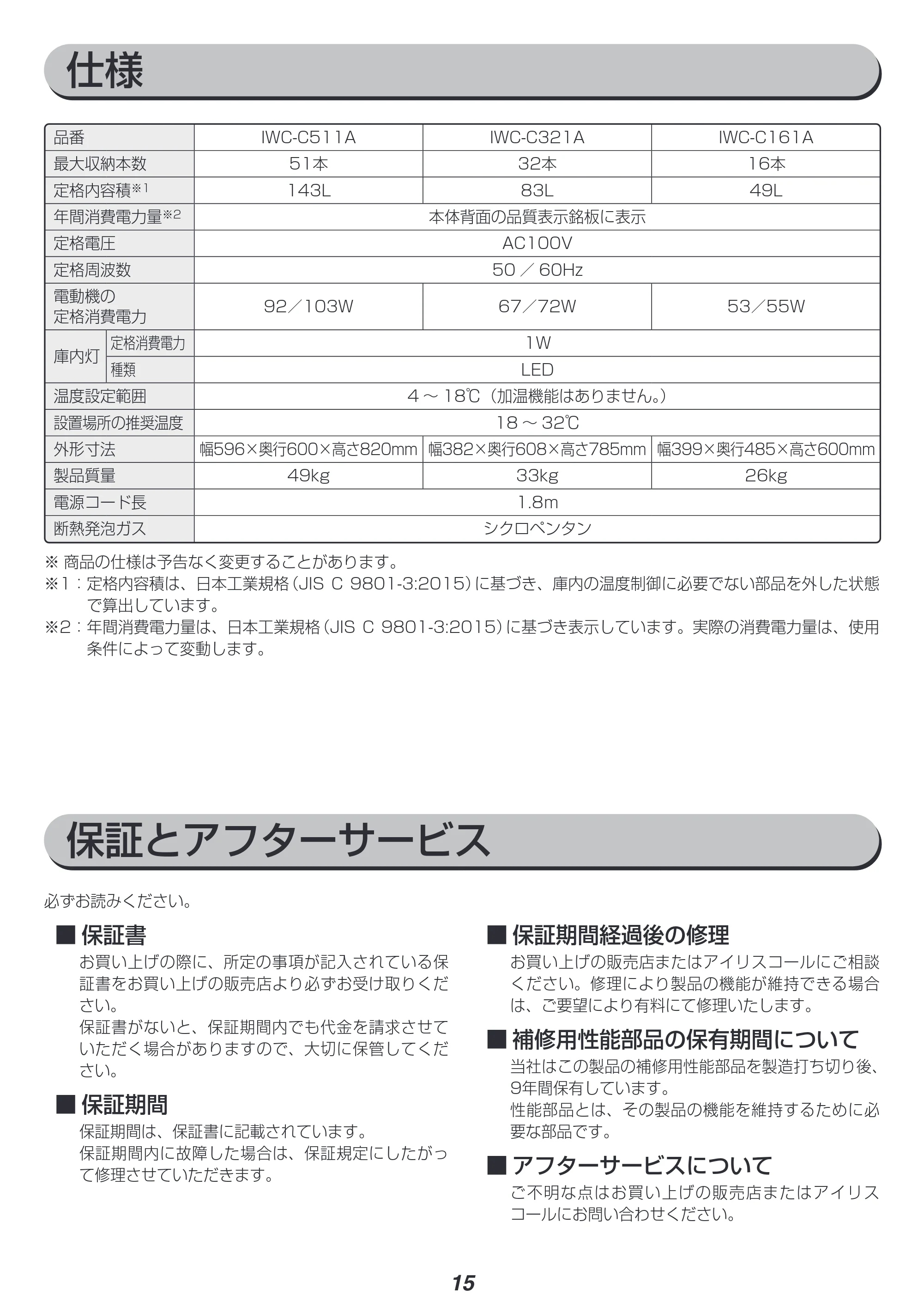 アイリスオーヤマ IWC-C511A 取扱説明書 — 原本ページ — 15ページ